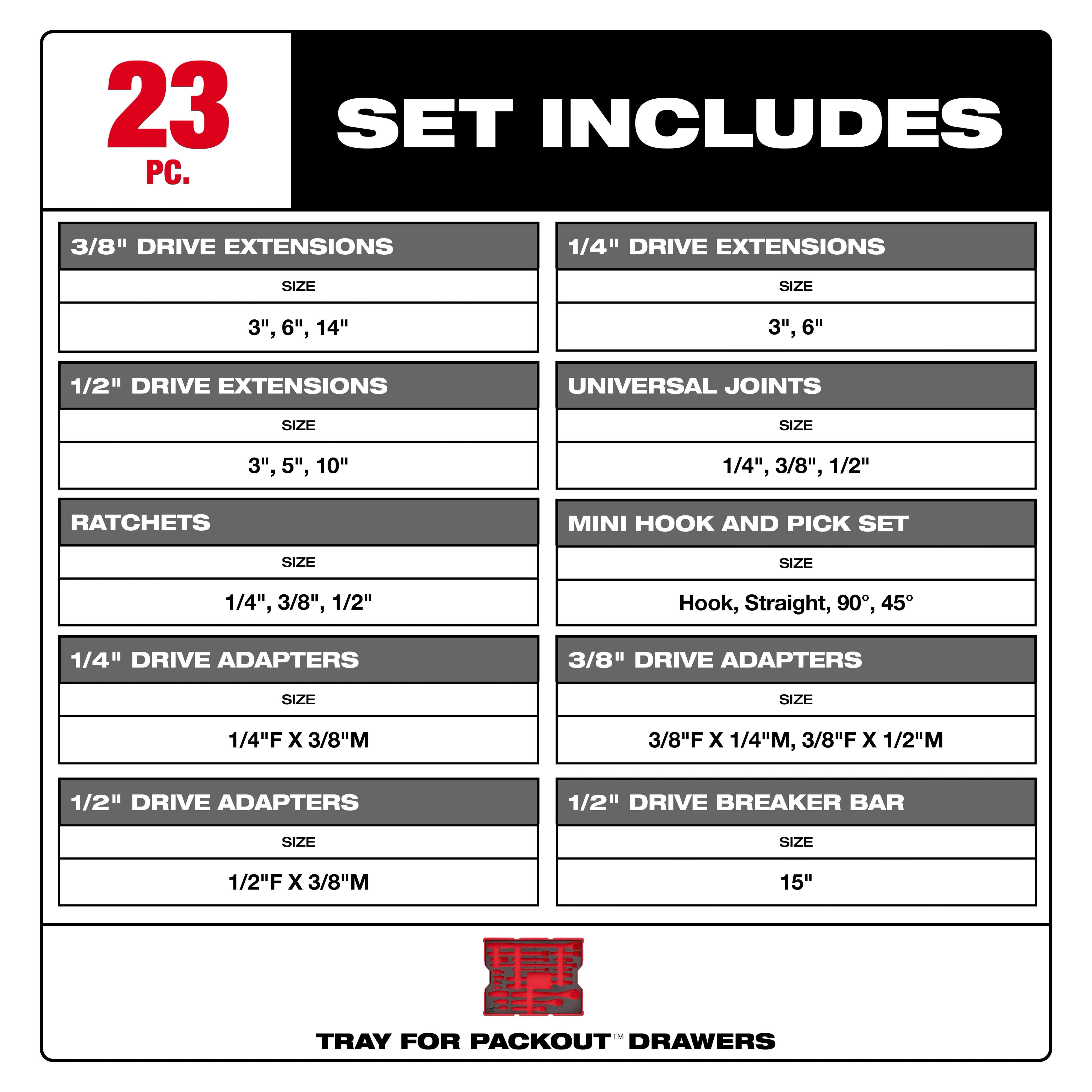 Label listing components of the 23 pc. 1/4”, 3/8”, & 1/2” Drive Ratchet and Accessory Set with Tray for PACKOUT Drawers.