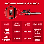 M18 FUEL™ 20 Dual Battery Chainsaw