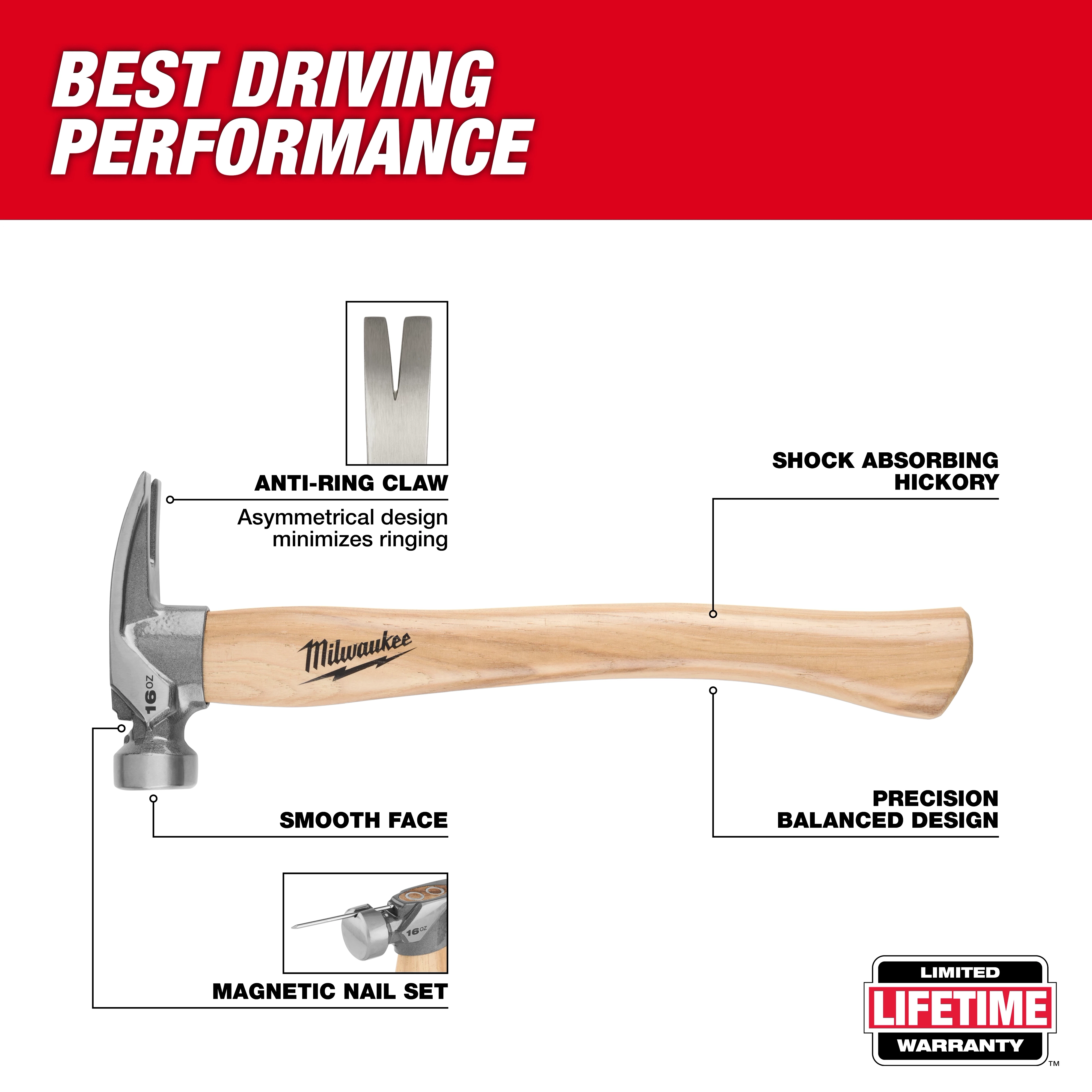 16oz Smooth Face Hickory Handle Hammer with metal head and wooden handle on a white background with red header text.