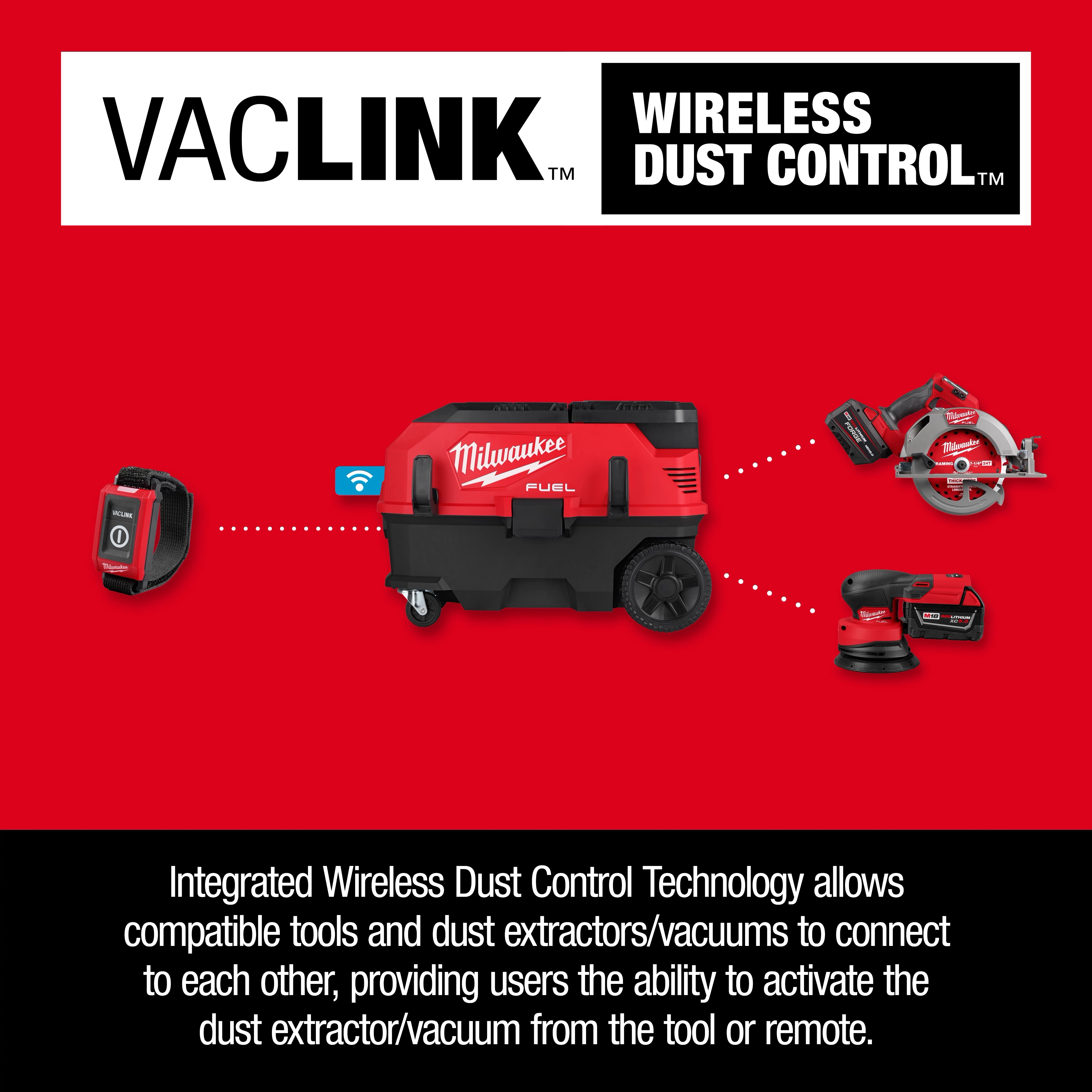 The image showcases the Milwaukee M18 FUEL™ 9 Gallon Dual Battery Dust Extractor w/ PACKOUT™ Compatibility and VACLINK™. It highlights the integrated wireless dust control technology, showing connectivity between the dust extractor and compatible tools and remote. Instructions describe the wireless dust control activation feature.