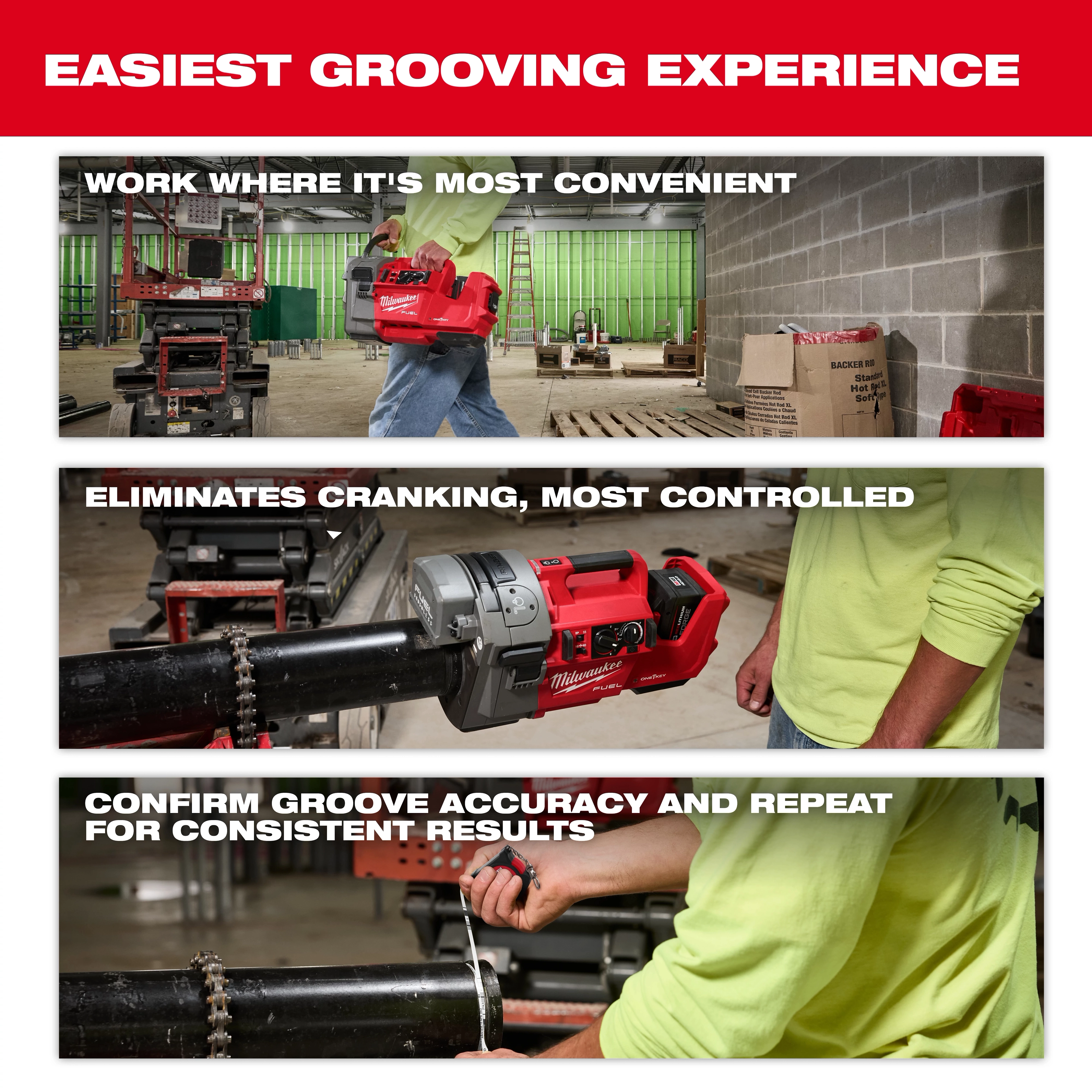 The image showcases the M18 FUEL™ RINGER™ Roll Groover being used in different scenarios. The top section highlights its convenience. The middle shows controlled operation eliminating cranking. The bottom emphasizes accurate and repeatable groove results. The background text states "Easiest Grooving Experience."
