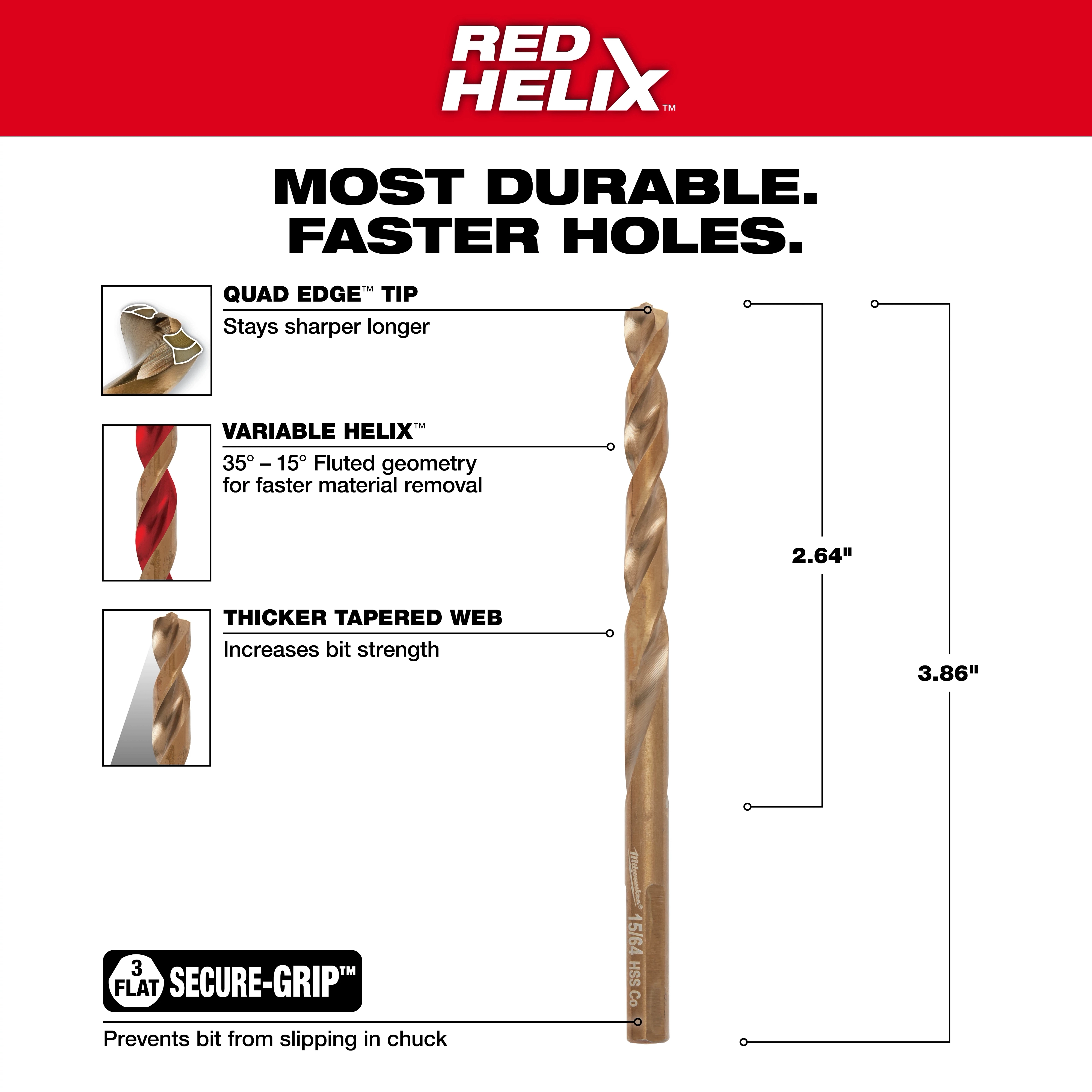 Milwaukee 48-89-2312 Walkaround drill bit featuring Quad Edge tip for sharpness, Variable Helix for faster removal, and thicker tapered web for strength.