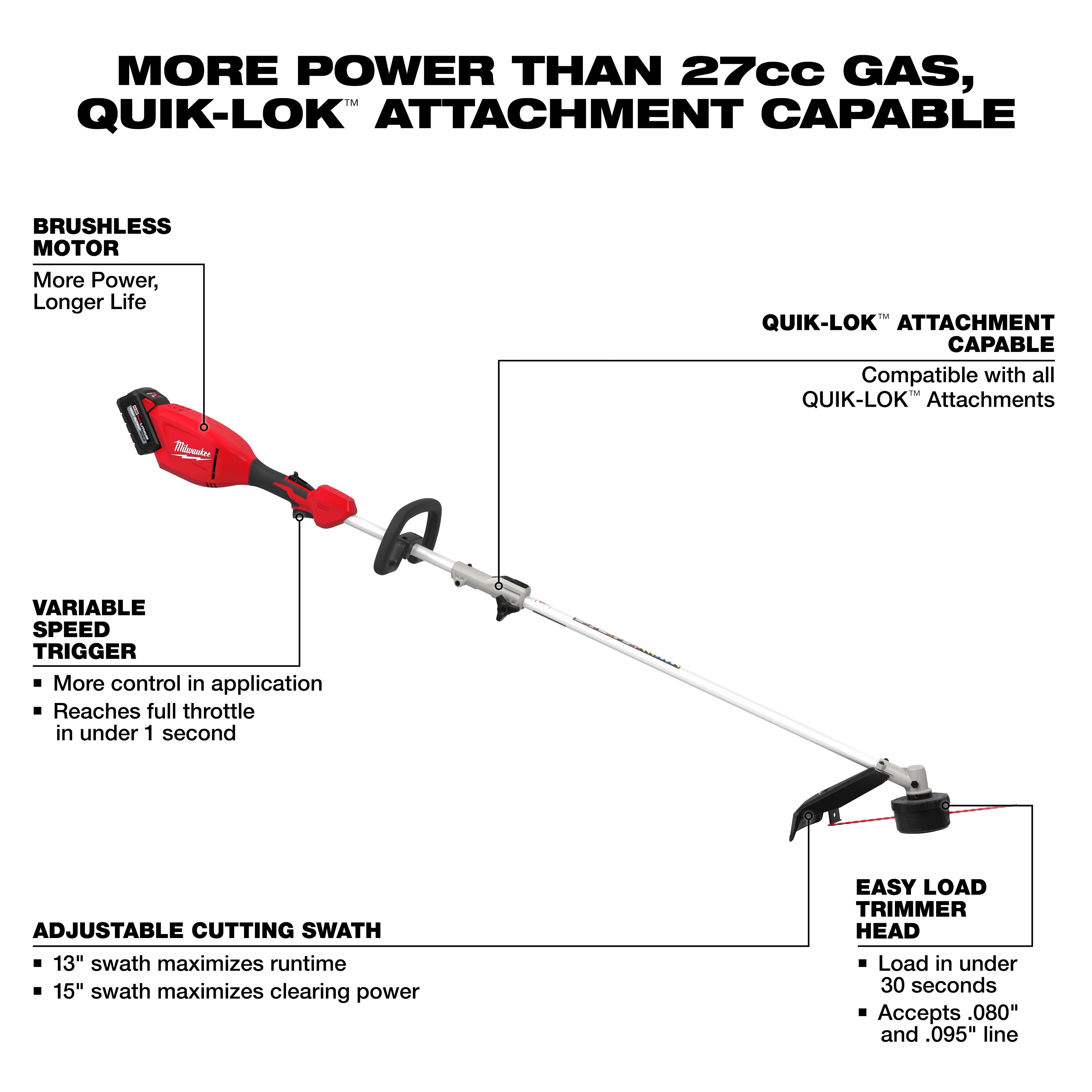 M18 QUIK-LOK Brushless 15” String Trimmer Kit displayed with labeled features on a plain background.