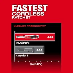 M12 FUEL 1/4" Extended Reach Ratchet speed chart comparing 550 RPM to a 400 RPM competitor.
