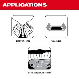 The image displays applications for the M18™ Brushless Stick Transfer Pump. It illustrates three scenarios: trenches, vaults, and site dewatering. Each application is represented by a simple icon showing relevant environments where the pump could be used.