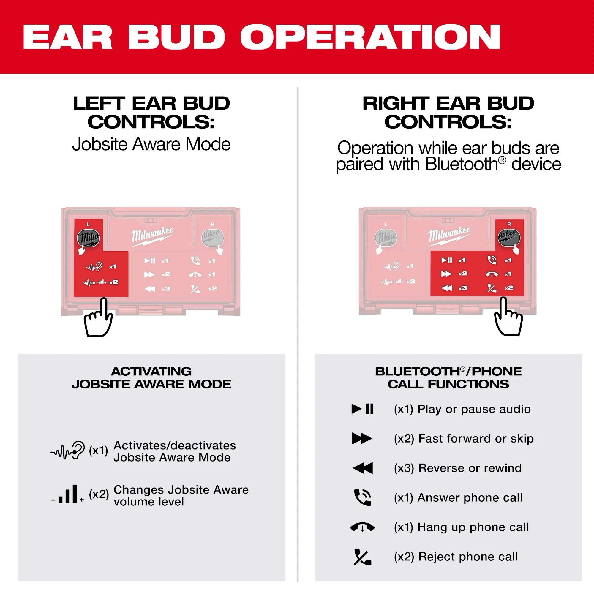 Left and right Bluetooth ear bud operation