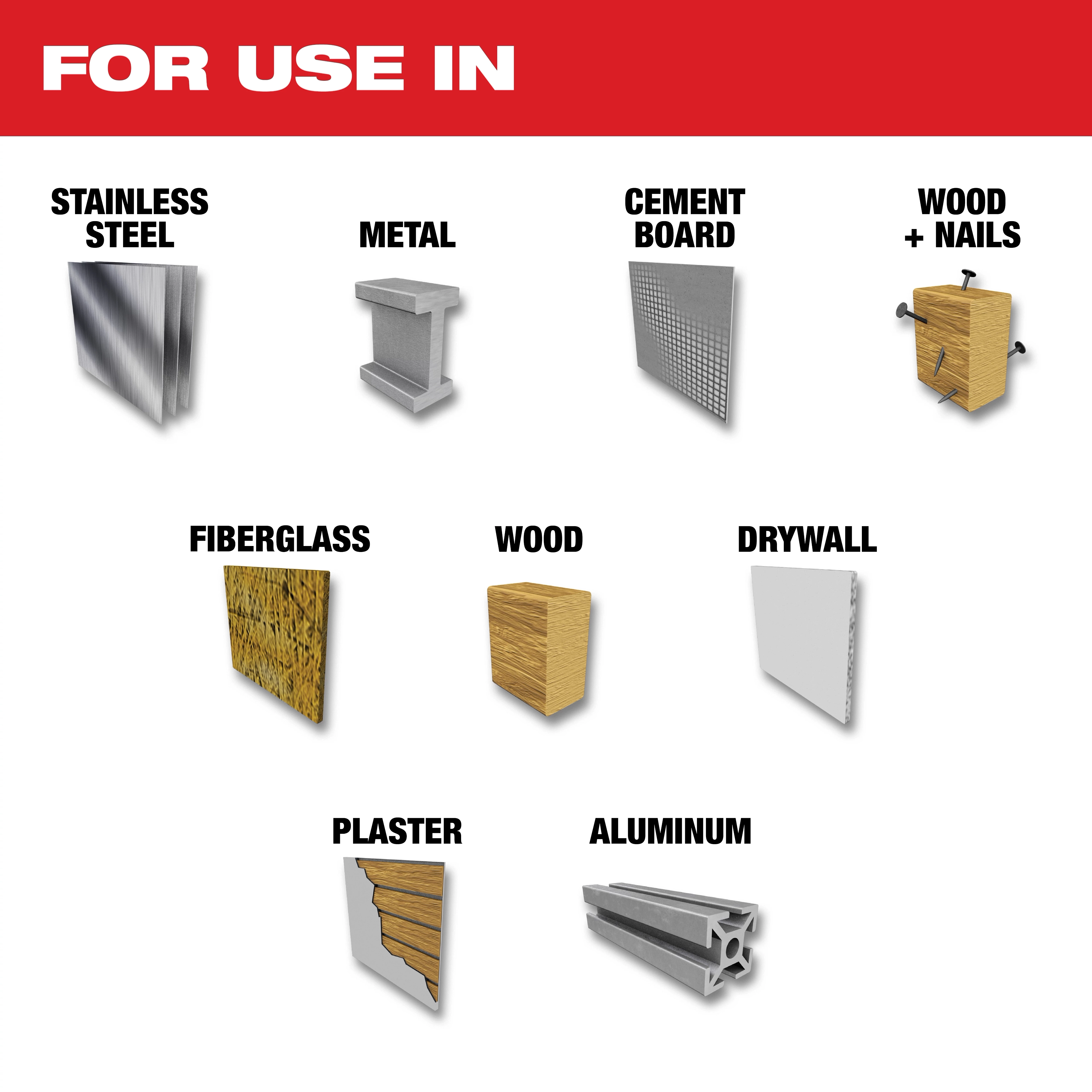 Carbide Teeth Hole Saws For Use In