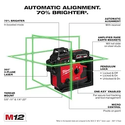 The image features the M12™ Green 360° 3-Plane Laser w/Automatic Alignment & Receiver. The device has visible features including automatic alignment, green laser, thread mount, amplified rare earth magnets, pendulum lock, ONE-KEY™ enabled technology, and micro control. The text highlights it as 70% brighter in boosted mode.