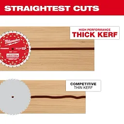 10-1/4” 28T Thick Kerf Framing Circular Saw Blade produces a straighter cut compared to a competitive thin kerf blade.