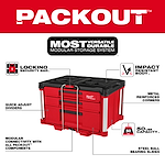 Most versatile, durable, modular storage system