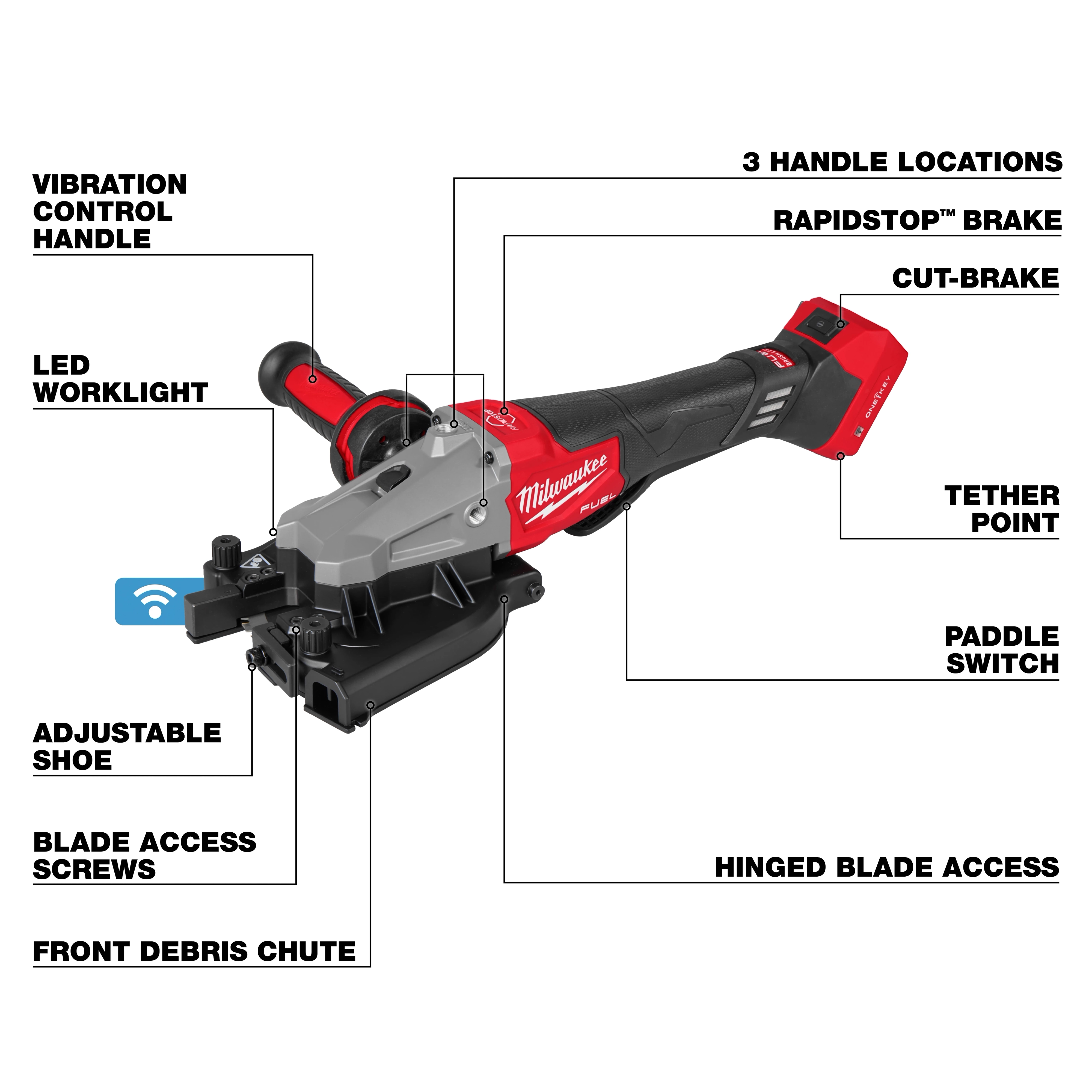 The M18 FUEL™ #10 (1-1/4") Rebar Cutter from Milwaukee is shown with labeled features including a LED worklight, adjustable shoe, paddle switch, and vibration control handle. The red and black tool has three handle locations, RapidStop™ brake, tether, and more, designed for efficient cutting and user comfort.