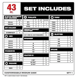 SHOCKWAVE Impact Duty™ Driver Bit Set – 43PC
