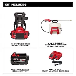 The image shows a kit including four items: an M18 Power Base with Switch Tank, M18 4-Gallon Backpack Sprayer with Switch Tank, M18 Redlithium XC3.0 Battery, and an M18 & M12 Multi-Voltage Charger. The items are displayed in separate quadrants with labels.