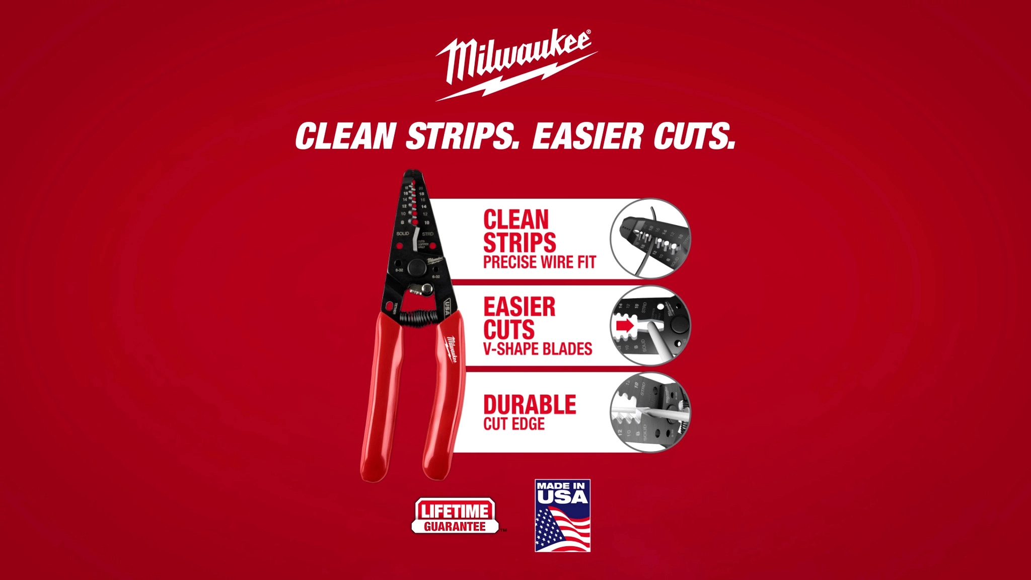 Milwaukee 8-20 AWG Dipped Grip Wire Stripper & Cutter (USA) - Video.