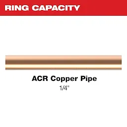 1/4" Streamline® ACR Pivoting Press Ring is designed for pressing 1/4-inch ACR copper pipe. The image highlights the ring's compatibility and capacity with the copper pipe, emphasizing its function for precise application. The copper pipe appears horizontally with detailed text above and below it.