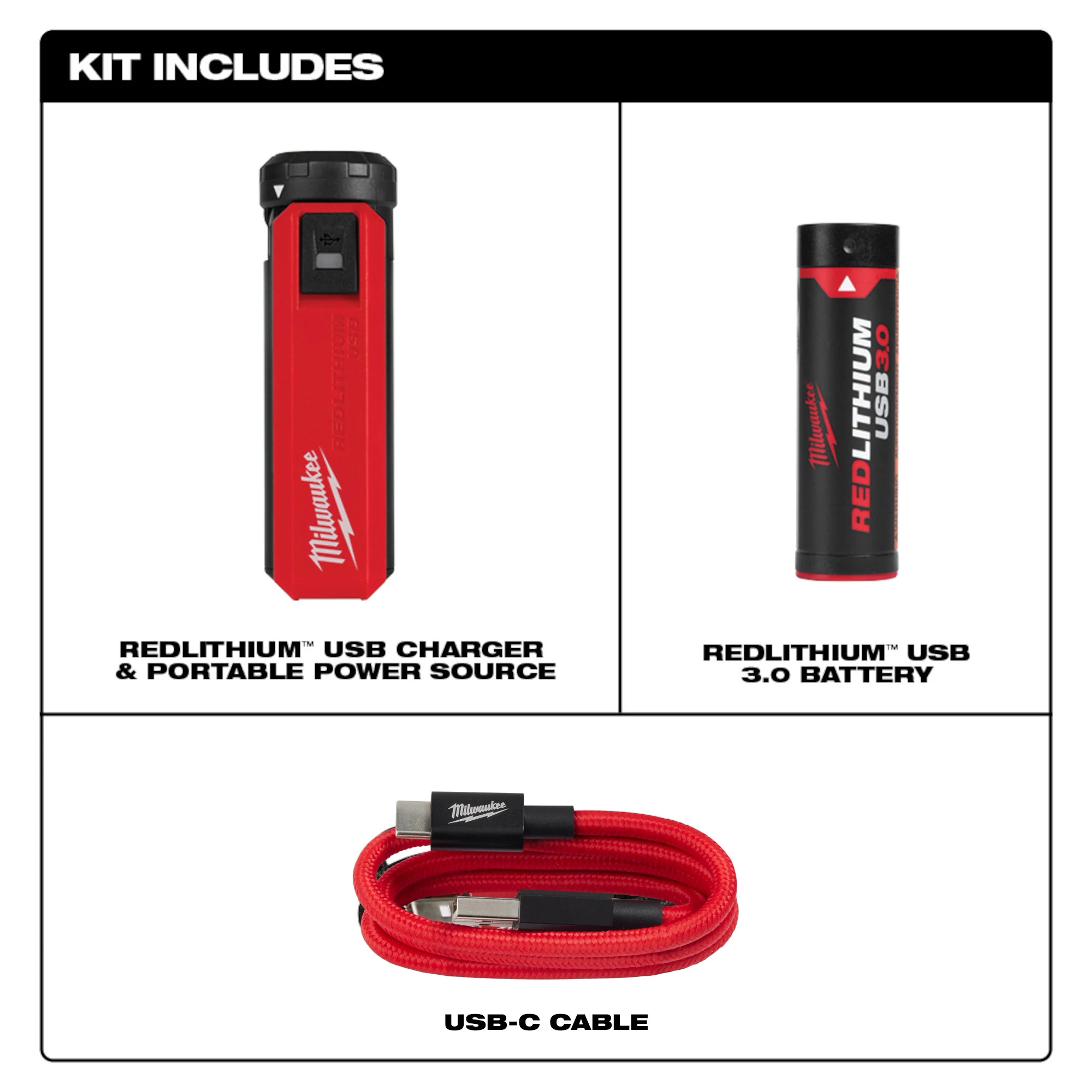 Kit Includes web asset