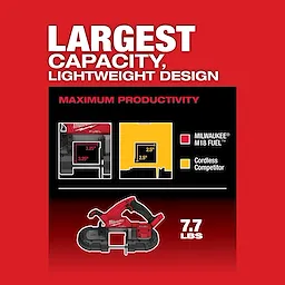 M18 FUEL Compact Dual-Trigger Band Saw USP Chart 3 with capacity diagrams and a band saw image on a red background.