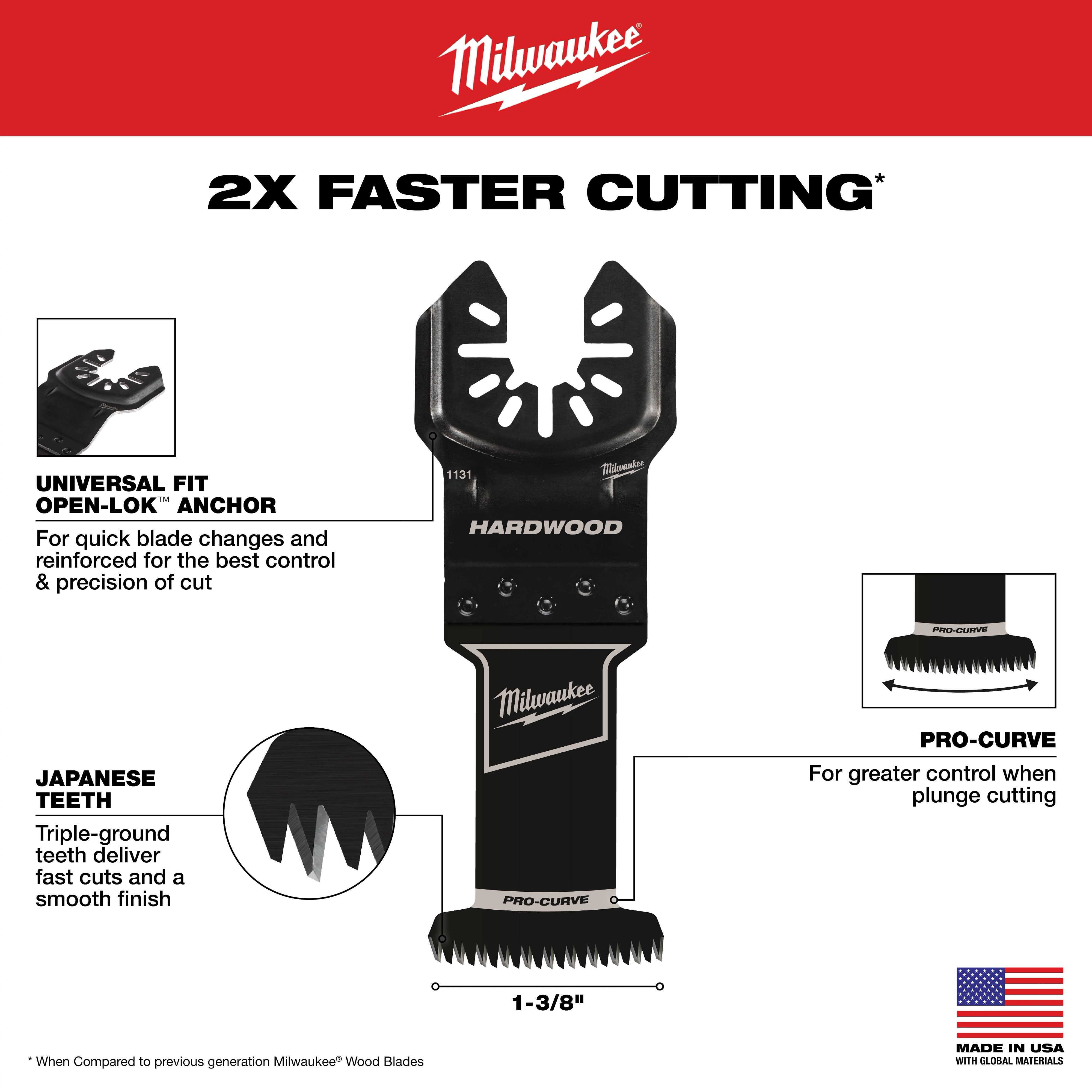 Milwaukee Open-Lok 1-3/8" HCS Japanese Tooth Pro-Curve Hardwood Multi-Tool Blade with universal fit, triple-ground teeth for smooth cutting.