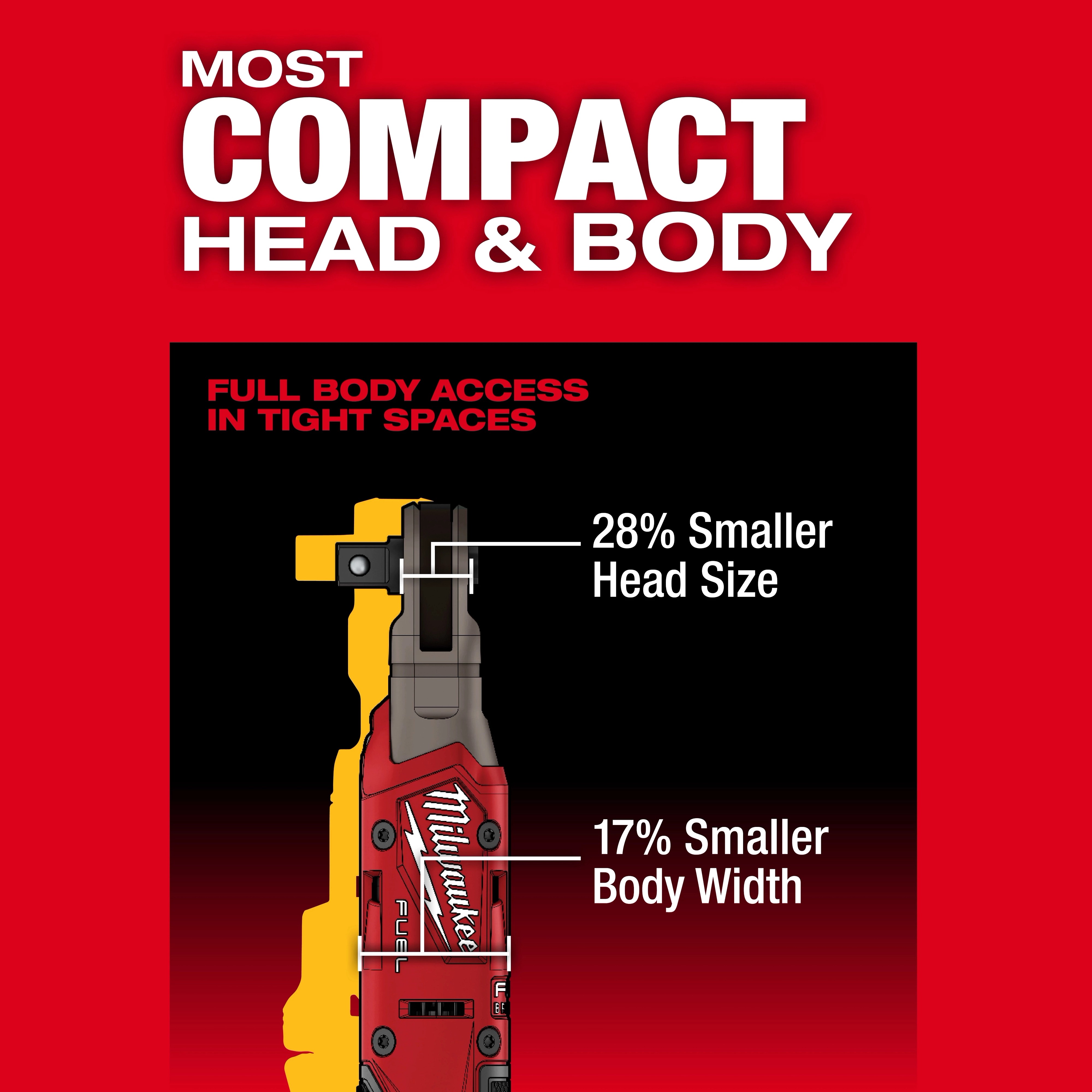 The M12 FUEL 1/2" Ratchet features the most compact head and body with 28% smaller head size and 17% smaller body width, providing full body access in tight spaces. The image features the red and black tool with its compact dimensions against a red background.