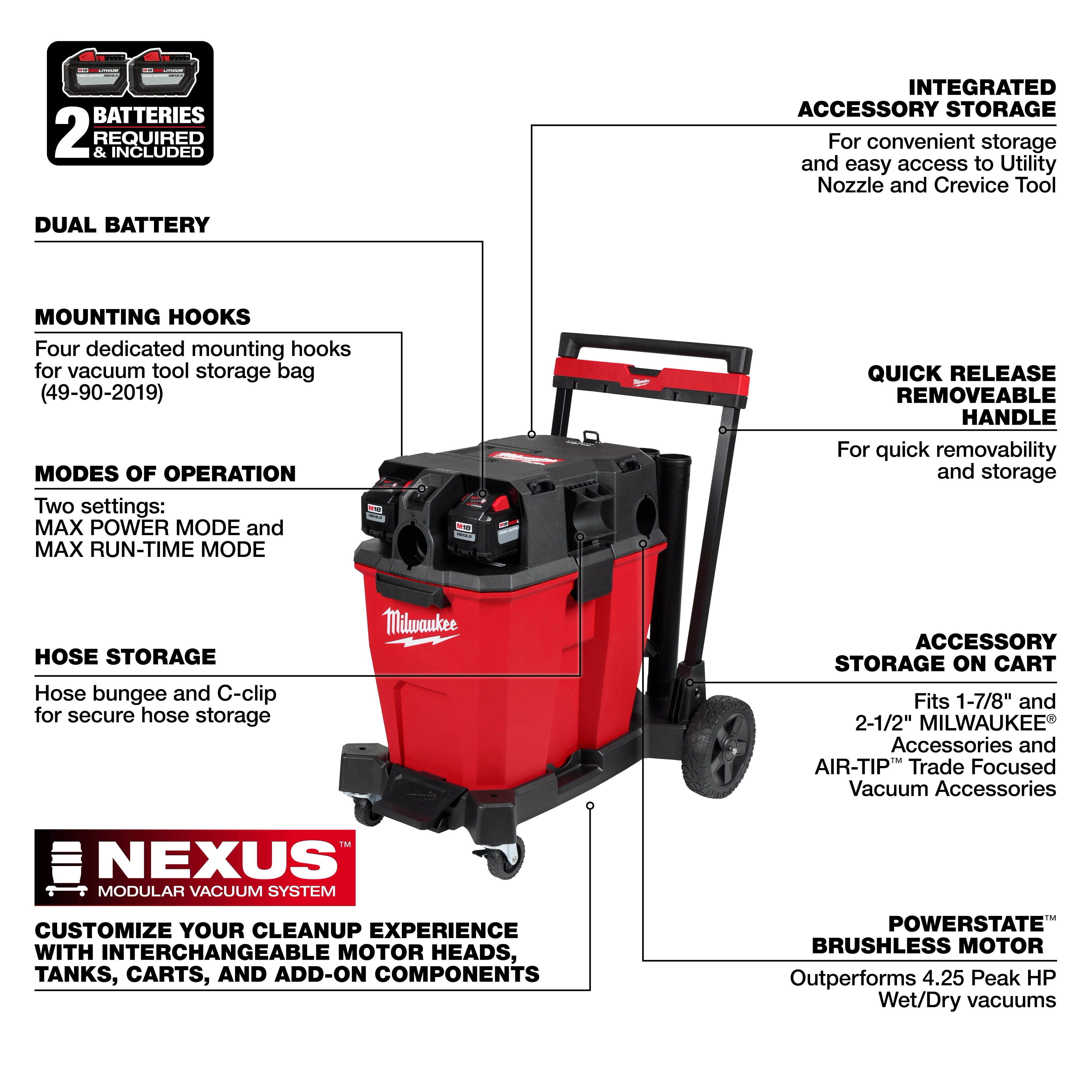 The M18 FUEL™ NEXUS™ 12 Gallon Dual-Battery Wet/Dry Vacuum Kit features dual batteries, quick-release removable handle, integrated accessory storage, modes of operation (Max Power and Max Run-Time), and hose storage. It includes mounting hooks for tool storage and a POWERSTATE™ brushless motor.