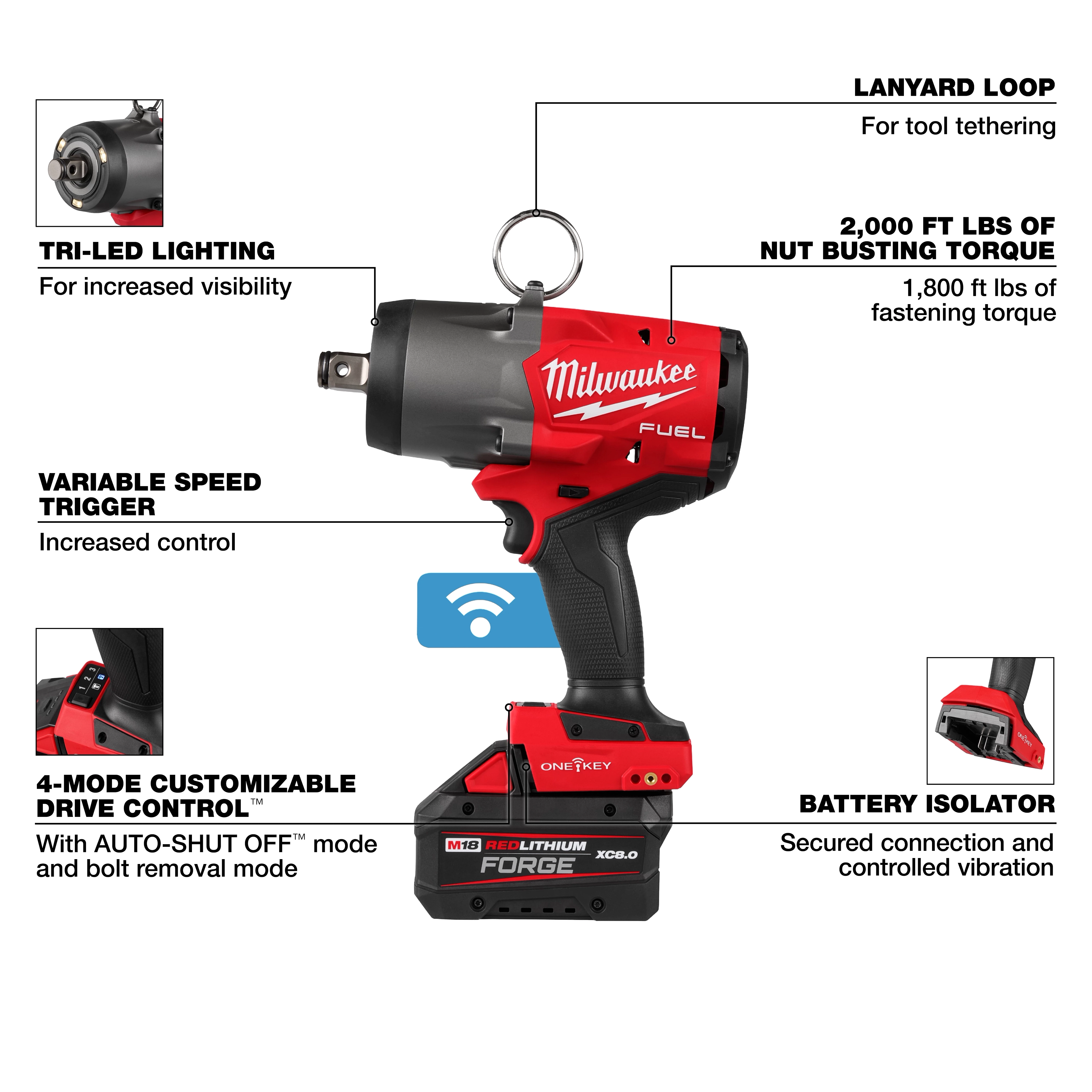 M18 FUEL 3/4" High Torque Impact Wrench w/ ONE-KEY Kit with labeled features and battery attached.