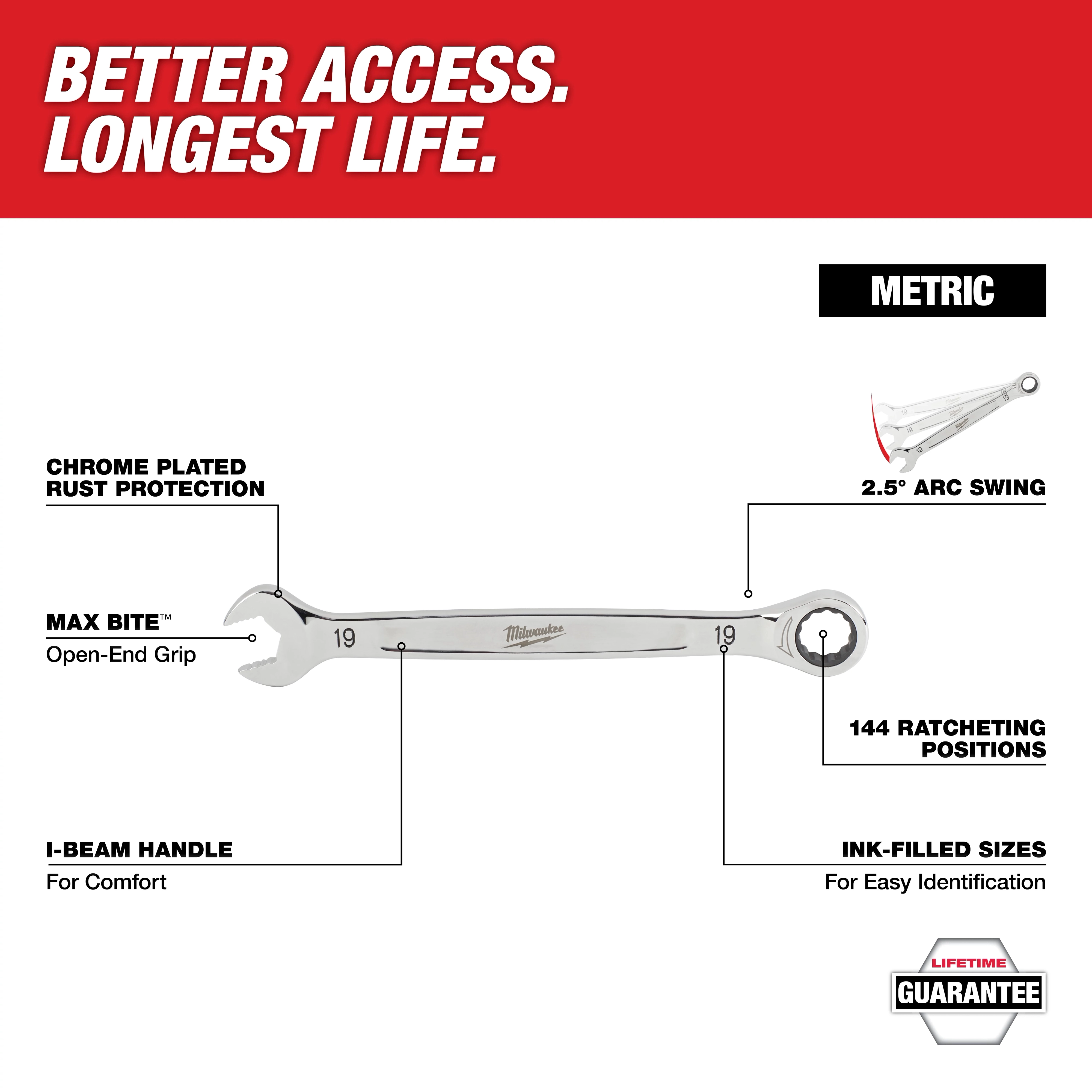 An infographic featuring a Milwaukee wrench under the title "Better Access. Longest Life." Highlights include chrome plating for rust protection, Max Bite open-end grip, I-beam handle for comfort, ink-filled size markings, 144 ratcheting positions, and a 2.5° arc swing. Metric system, with a Lifetime Guarantee.