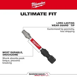 This image features the SHOCKWAVE™ TORX® Walk Around by Milwaukee, highlighting its long-lasting Wear Guard™ tip for less stripping and a durable Shockzone™ shank to absorb peak torque and prevent breaking. Text reads "Ultimate Fit" at the top and additional branding at the bottom.