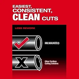 This product image highlights Milwaukee's cordless cutting solutions. The top pipe, labeled "Milwaukee," has a clean cut with a checkmark, while the bottom pipe, labeled "Other Cordless Cutting Solutions," shows a rough cut with an X, emphasizing less rework and clean cuts with Milwaukee tools.