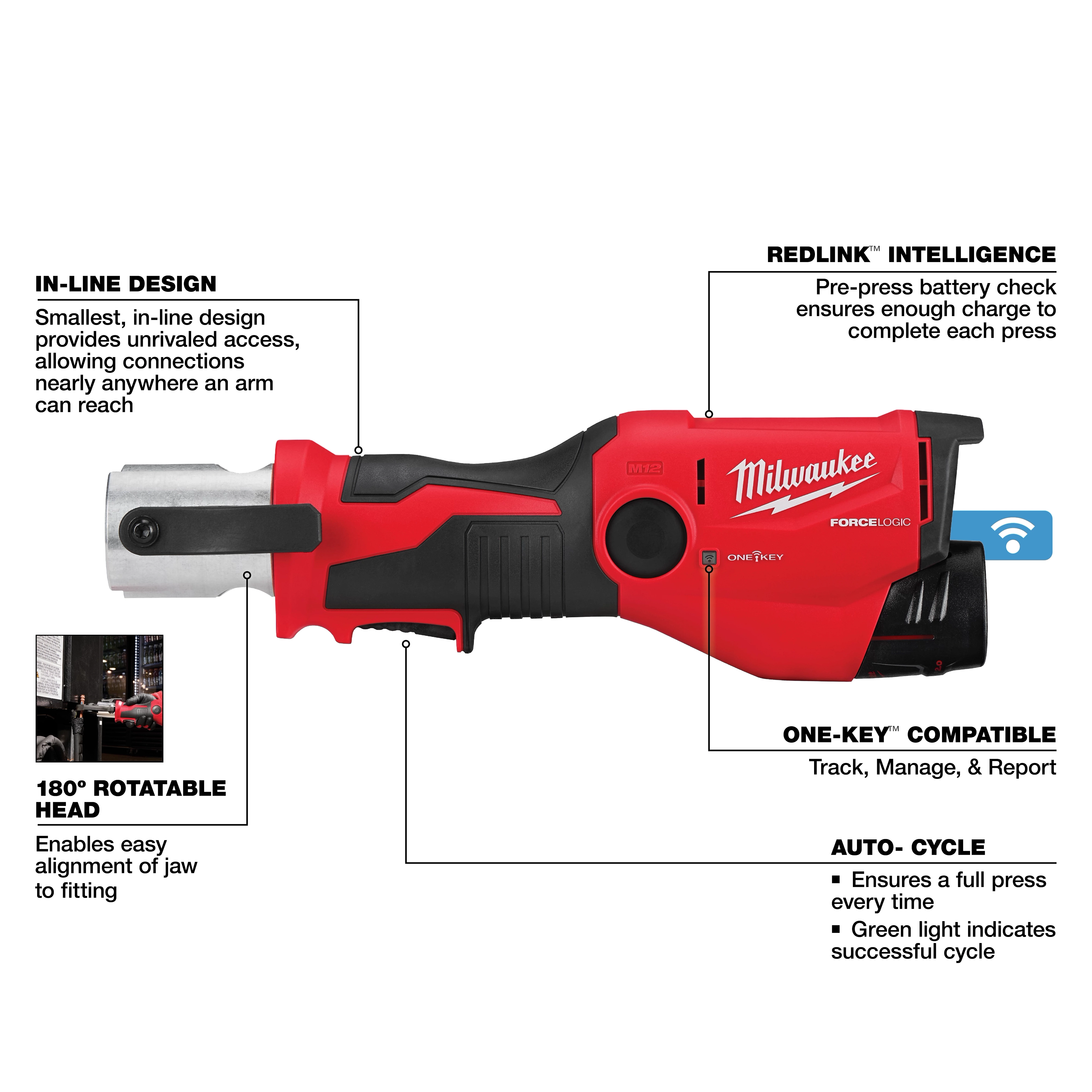M12 FORCE LOGIC Press Tool Kit with ONE-KEY features in-line design, 180° rotatable head, REDLINK intelligence, and auto-cycle.
