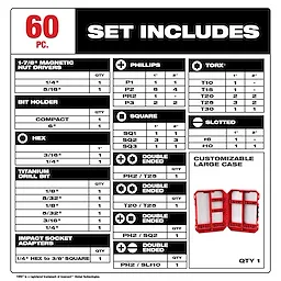 SHOCKWAVE Impact Duty™ Drill & Drive Set - 60PC
