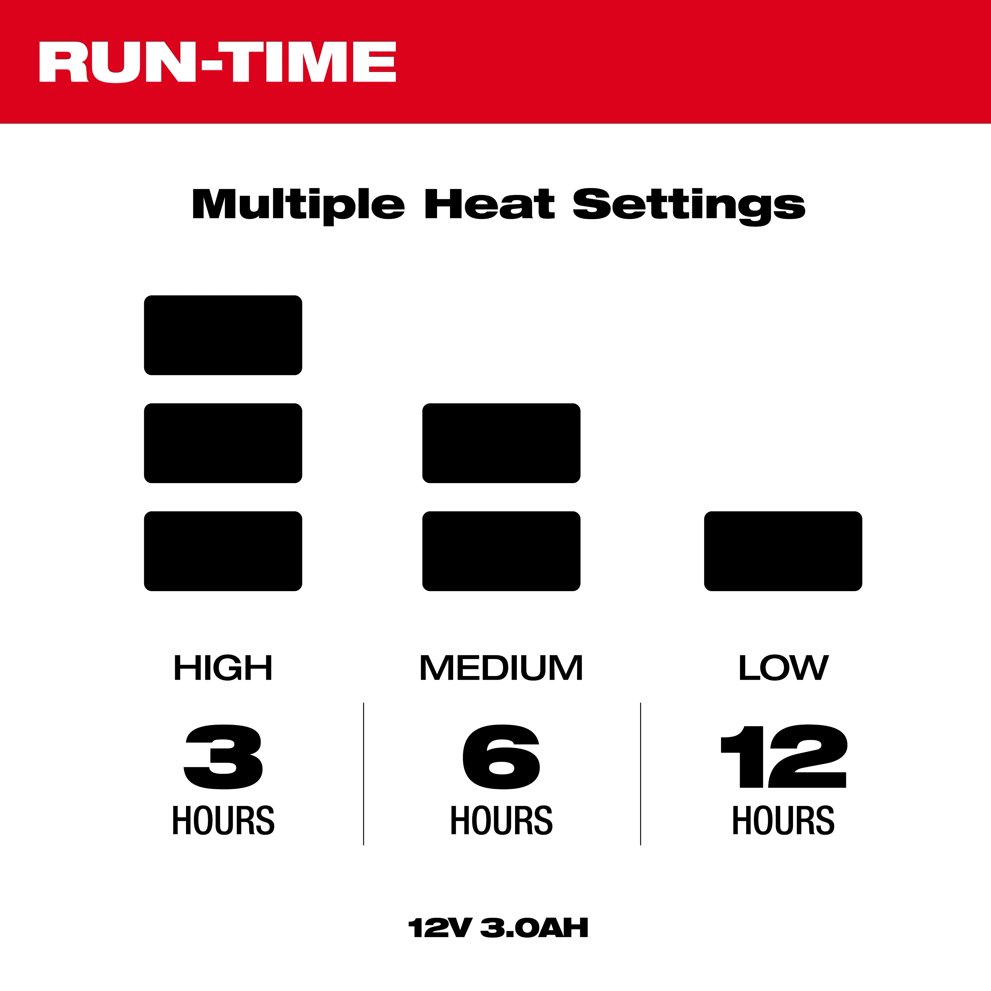 Heated Gear Power Source w/ App Control