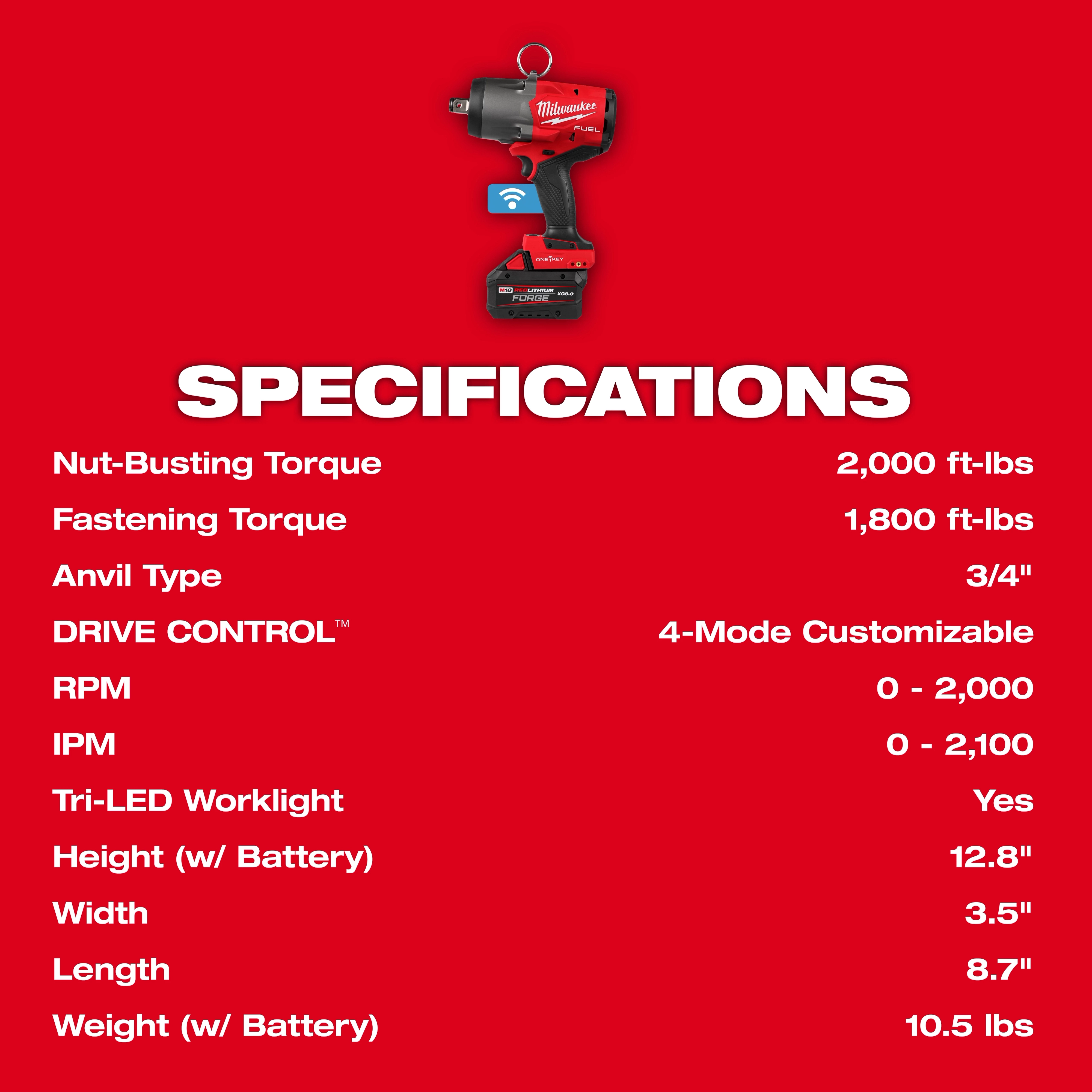 M18 FUEL 3/4" High Torque Impact Wrench w/ ONE-KEY Kit displayed above its printed specifications on a red background.