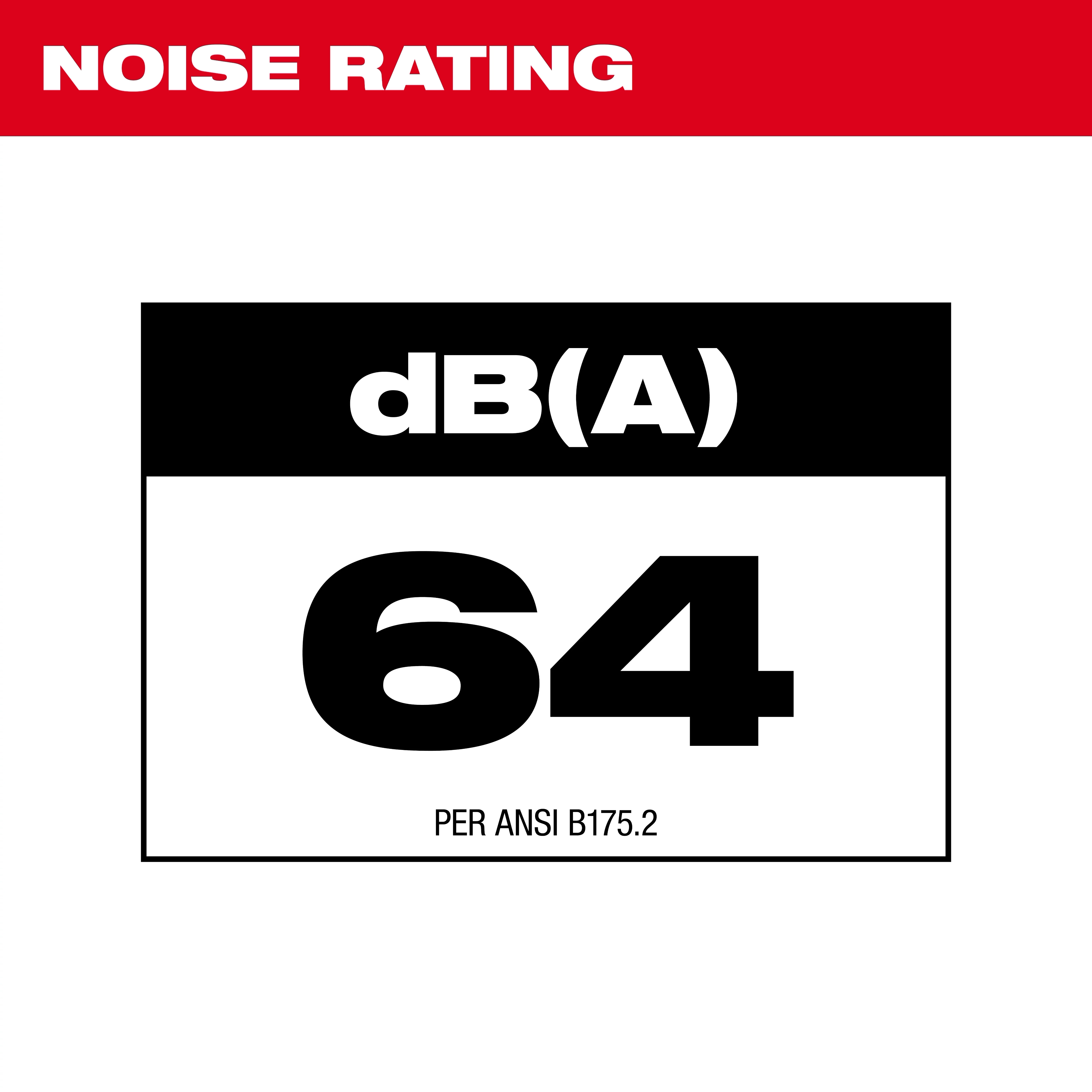 The MX FUEL™ Backpack Blower has a noise rating of 64 decibels according to ANSI B175.2 standards.