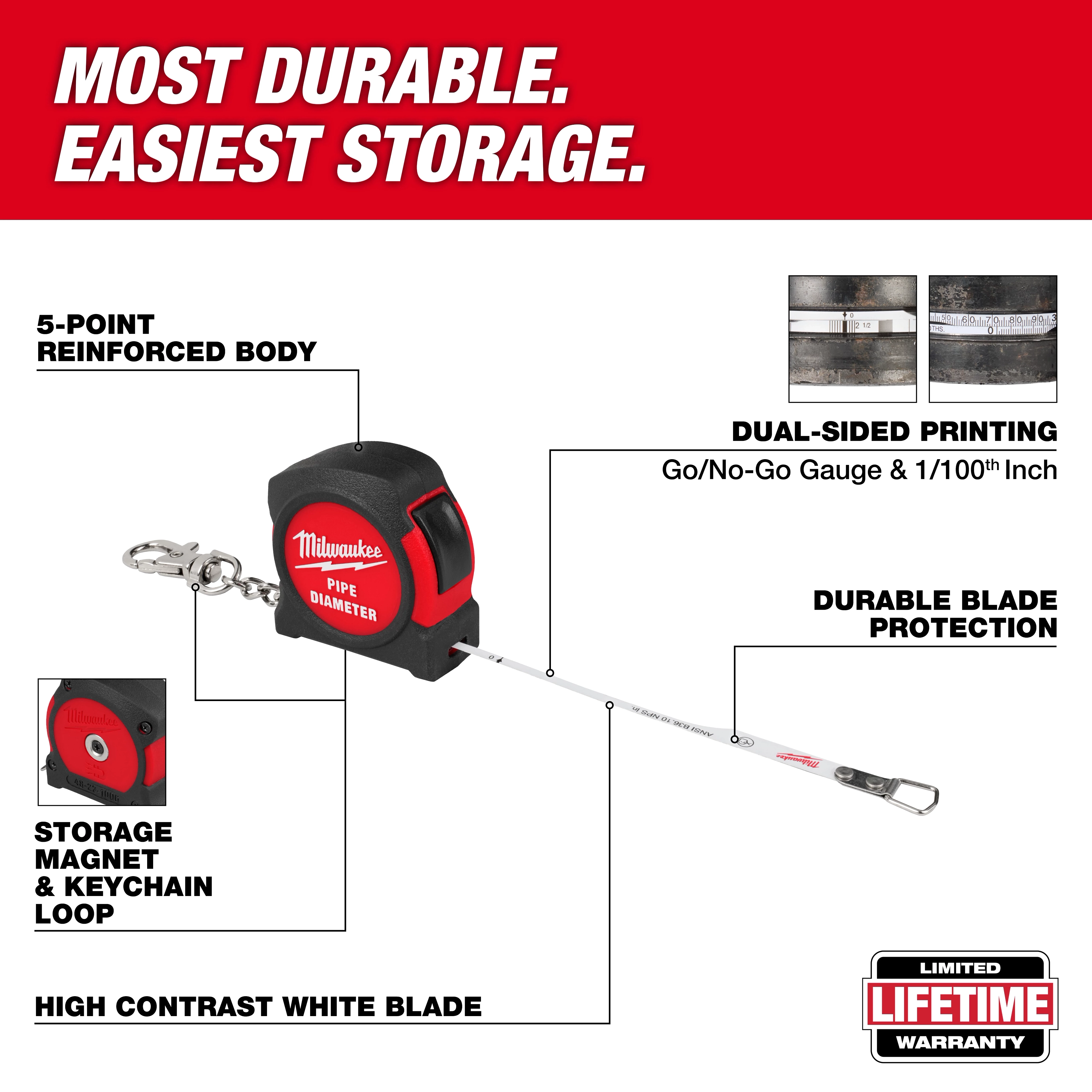 The image shows a Milwaukee Pipe Diameter Tape Measure with a 5-point reinforced body, dual-sided printing, and a high contrast white blade. The tape measure features durable blade protection, a storage magnet, and a keychain loop. It is labeled as "Most Durable. Easiest Storage" and includes a limited lifetime warranty.