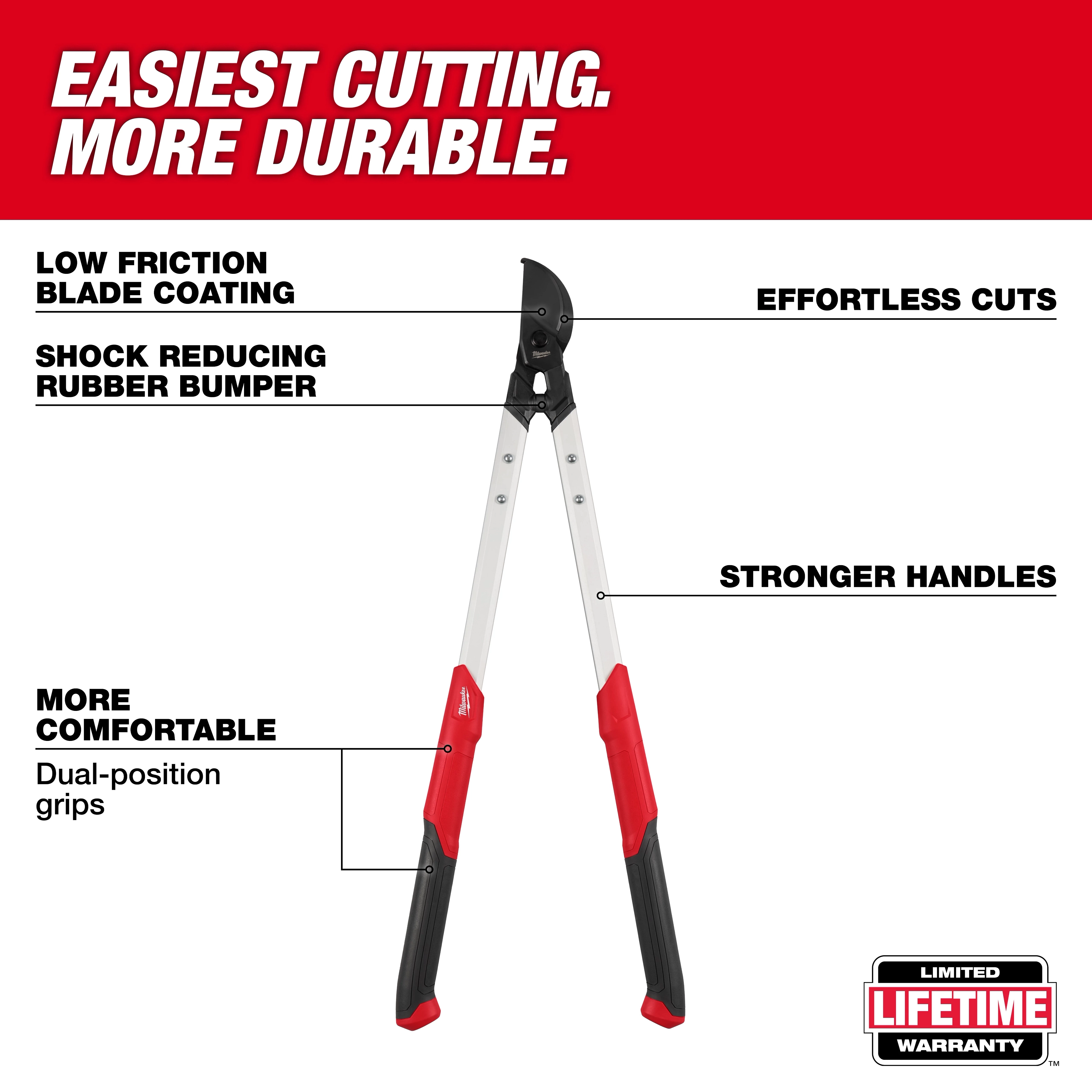 This image shows a 2" Lopper with features labeled: low friction blade coating for effortless cuts, shock reducing rubber bumper, stronger handles, and dual-position grips for more comfort. The text at the top reads "Easiest Cutting. More Durable." A limited lifetime warranty badge is at the bottom right.