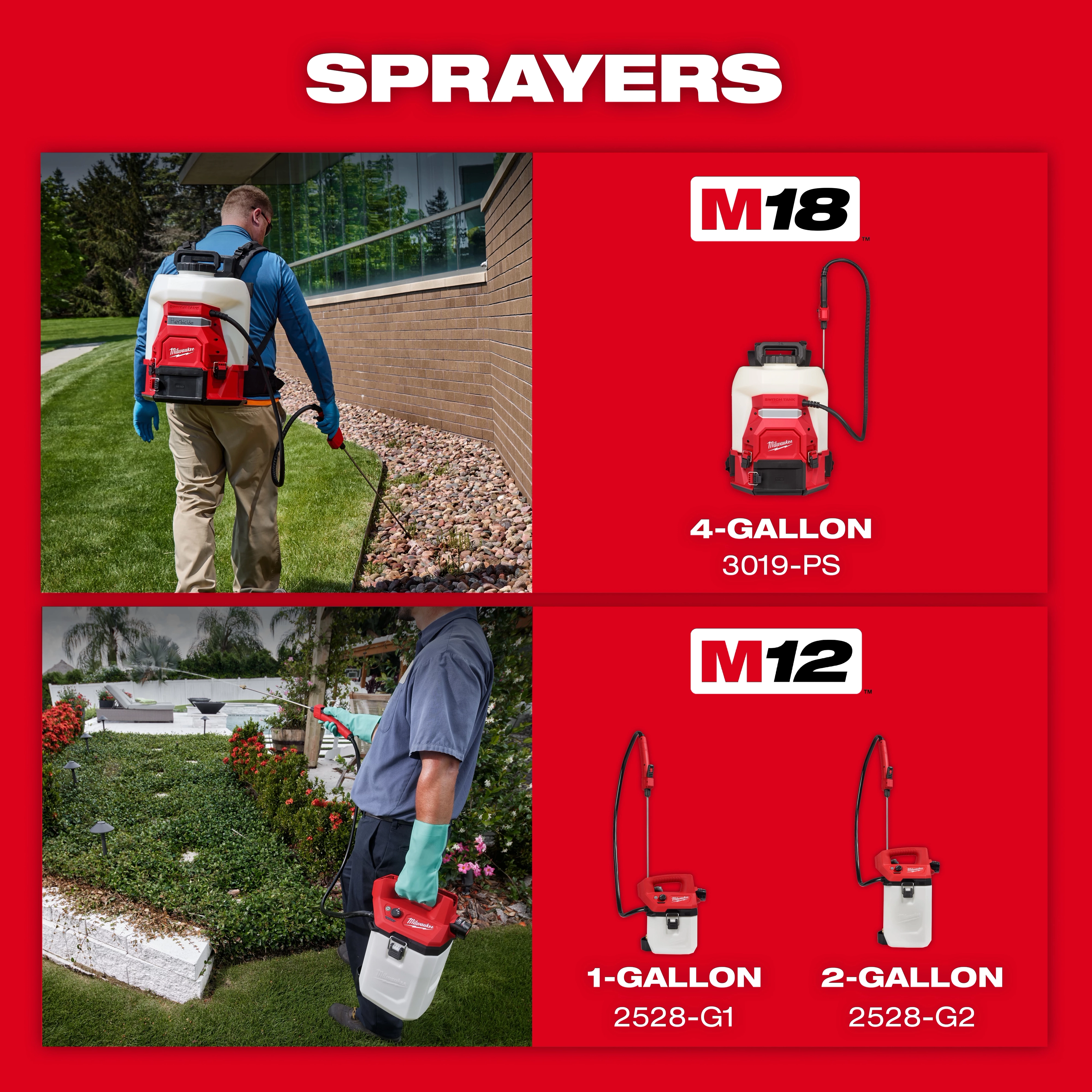 The image shows two individuals using backpack sprayers in garden settings. Products featured are Milwaukee M18 4-Gallon sprayer model 3019-PS and Milwaukee M12 1-Gallon and 2-Gallon sprayers, models 2528-G1 and 2528-G2. "Sprayers" is written at the top in bold white text.