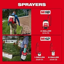 The image shows two individuals using backpack sprayers in garden settings. Products featured are Milwaukee M18 4-Gallon sprayer model 3019-PS and Milwaukee M12 1-Gallon and 2-Gallon sprayers, models 2528-G1 and 2528-G2. "Sprayers" is written at the top in bold white text.