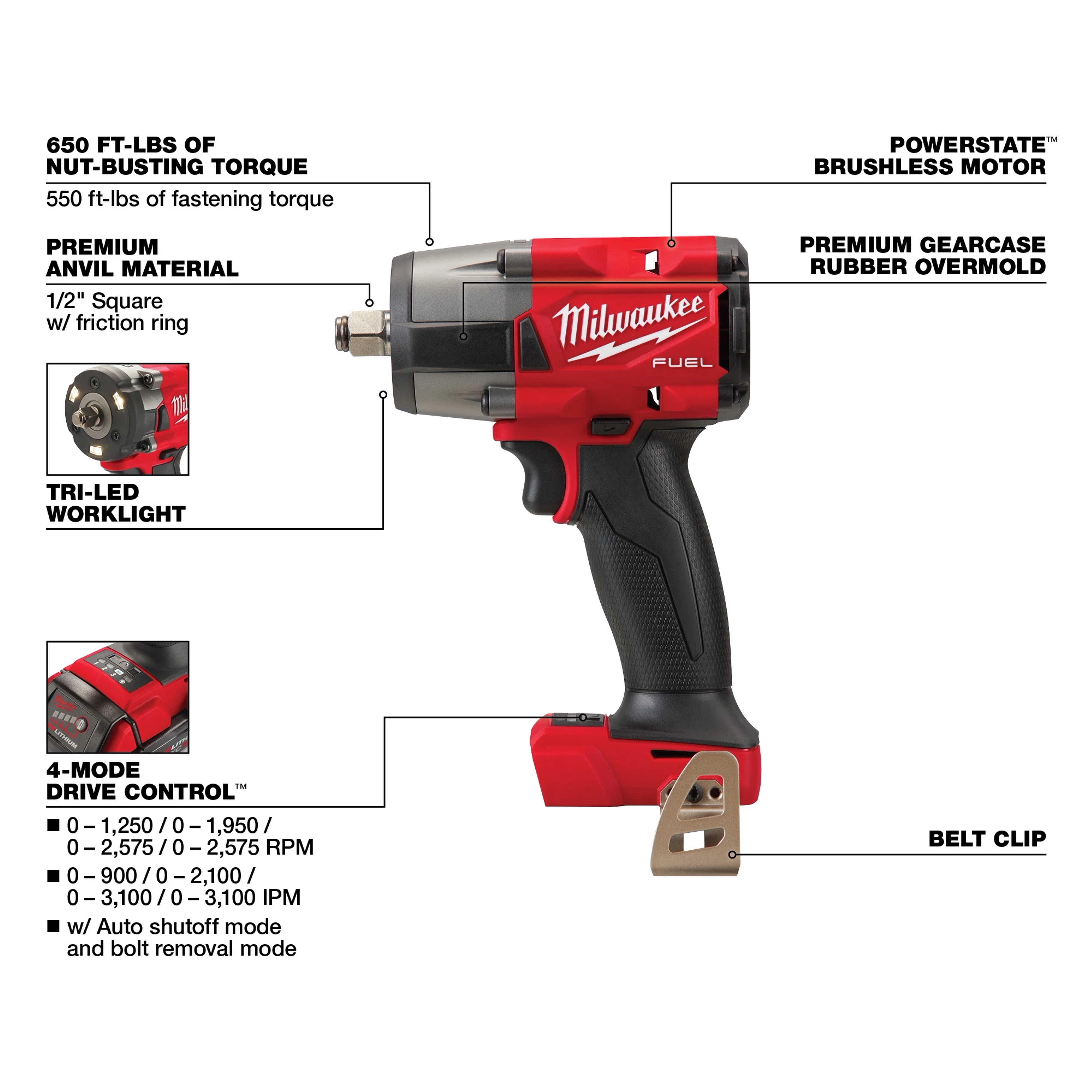 M18 FUEL™ 1/2" Mid-Torque Impact Wrench w/ Friction Ring Walk Around