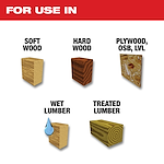 Soft Wood, Hard Wood, Plywood, OSB, LVL, Wet Lumber & Treated Lumber For Use In