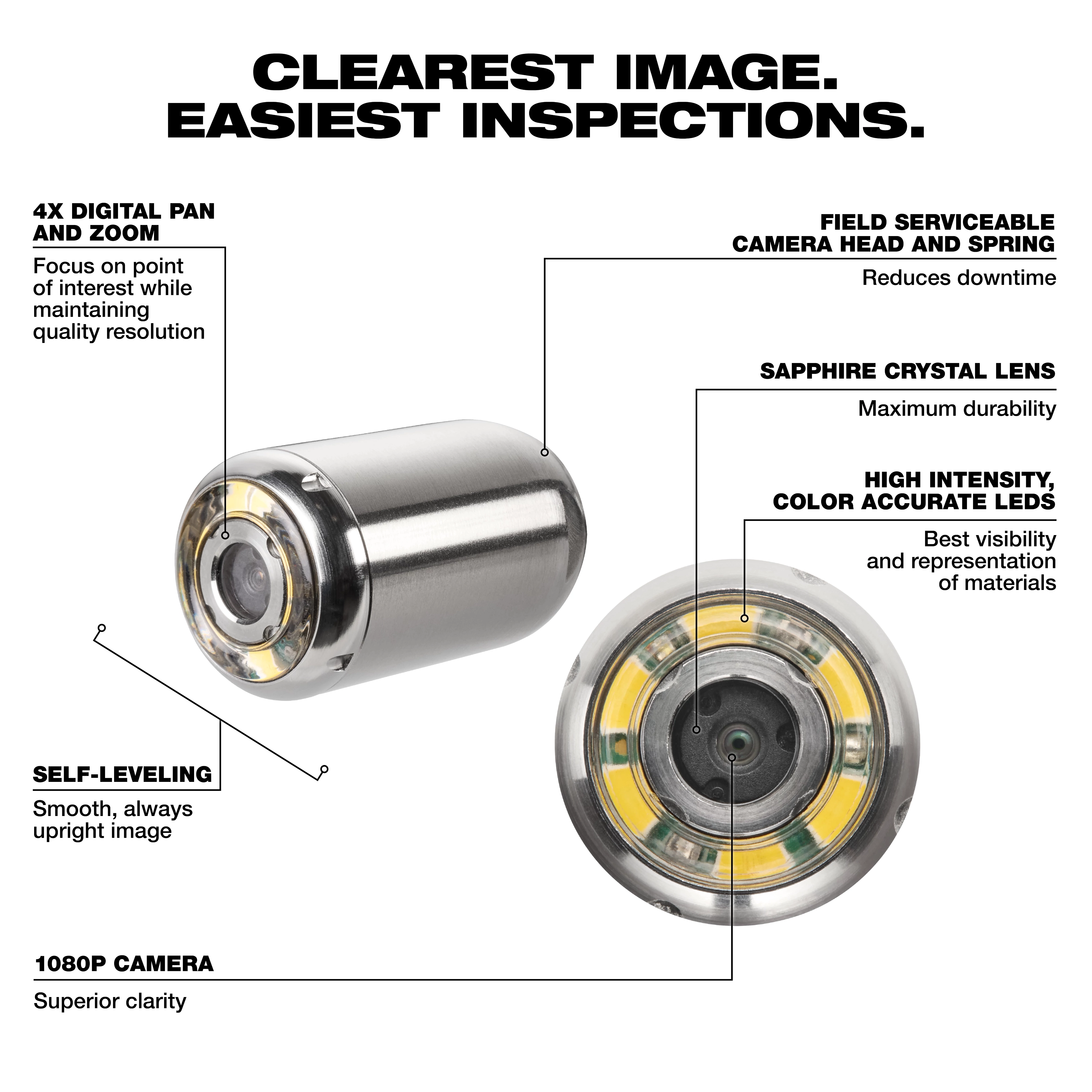 The image shows a 20mm Replacement Camera Head Kit for M12™ 85’ High Flex Compact Inspection Camera, highlighting features such as self-leveling, 4x digital pan and zoom, 1080p camera, field serviceable camera head and spring, sapphire crystal lens, and high-intensity color-accurate LEDs.
