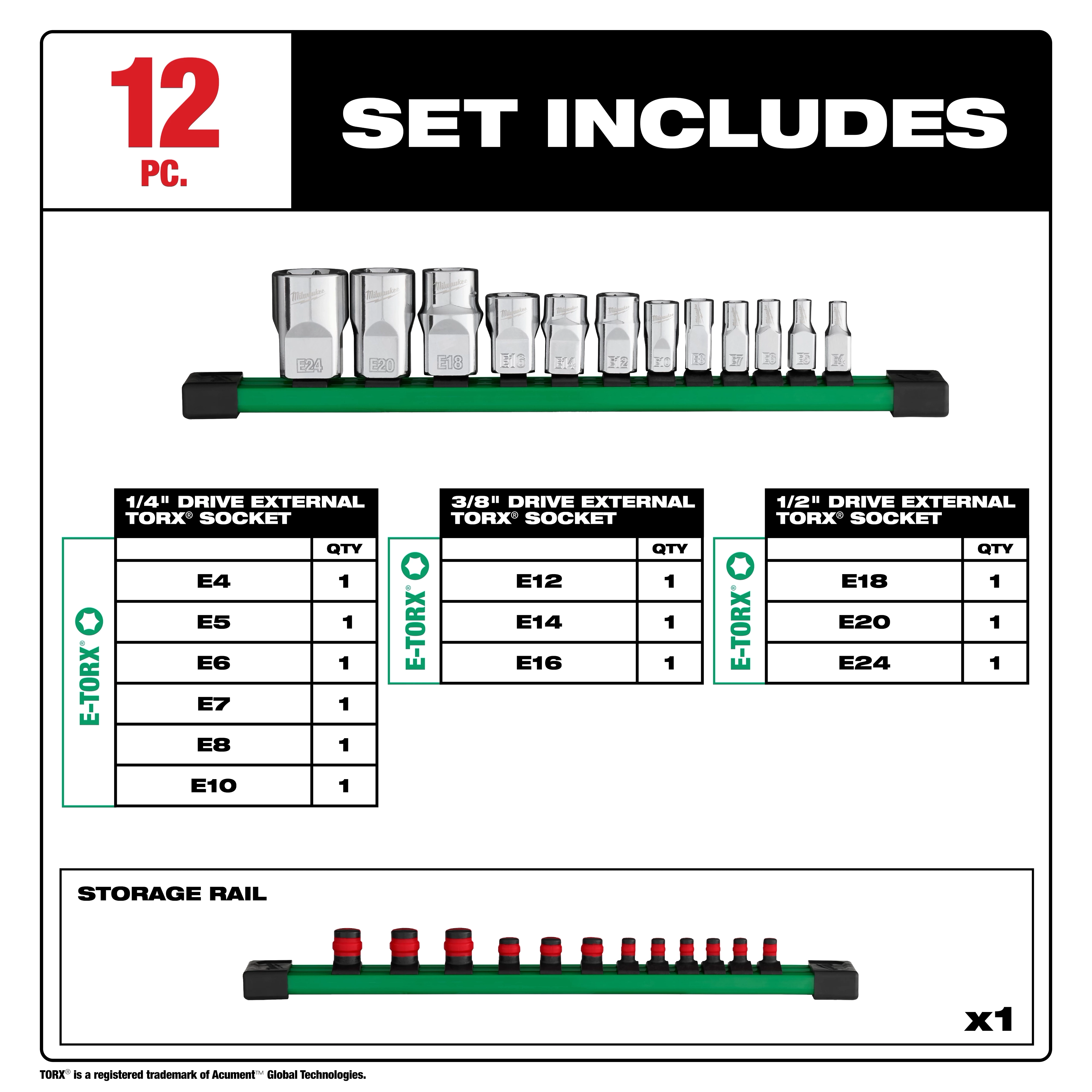 The image displays a 12-piece set of 1/4”, 3/8”, and 1/2” Drive External Torx Socket Set. The set includes sockets from E4 to E24, organized on a green storage rail. The set components are written and shown in detail in separate sections.