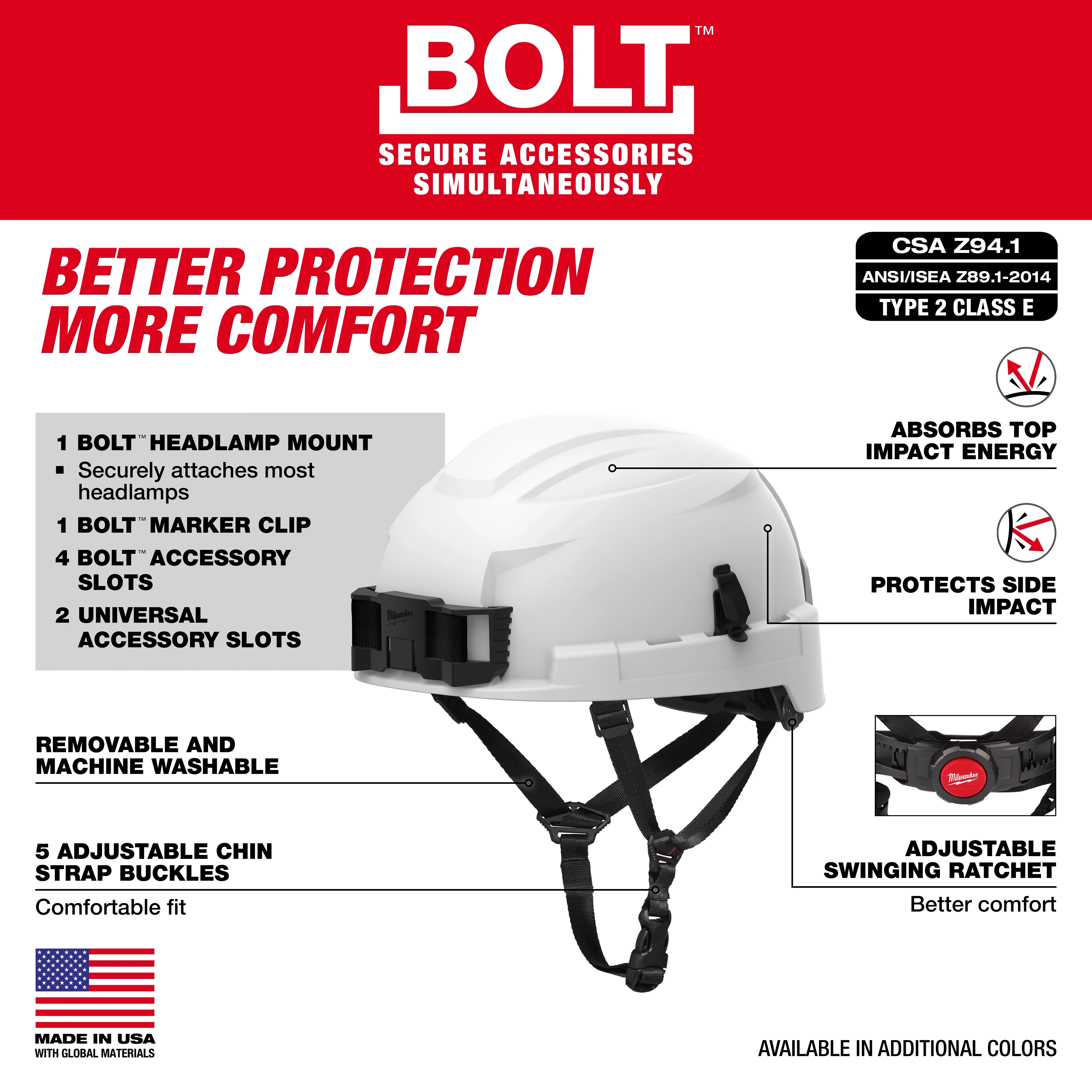 BOLT 4PT Safety Helmet - Type 2, Class E features headlamp mount, marker clip, accessory slots, washable liner, and adjustable ratchet.