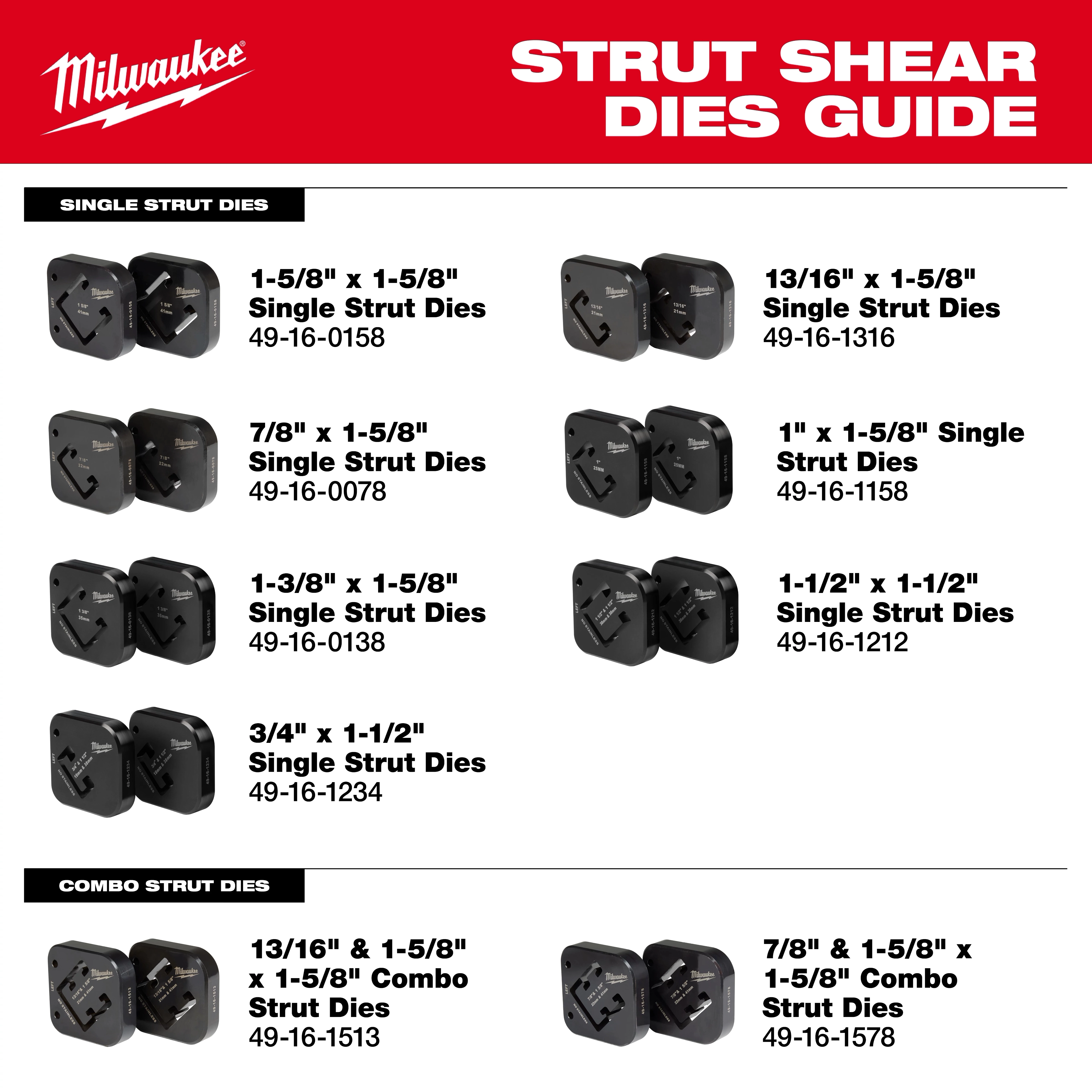 Milwaukee Strut Shear Dies Guide showing various sizes of single and combo strut dies with corresponding part numbers.