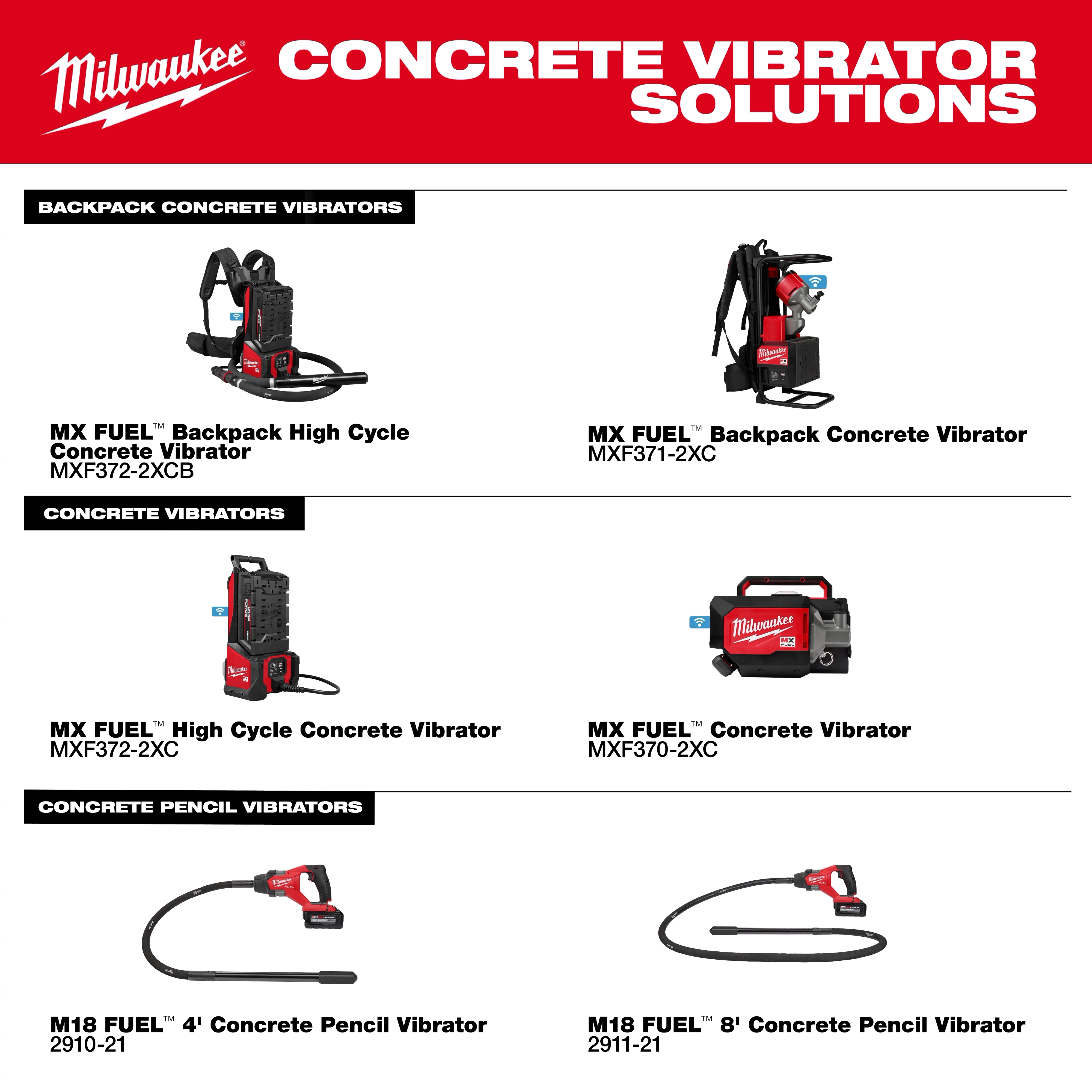 MX FUEL™ High Cycle Concrete Vibrator