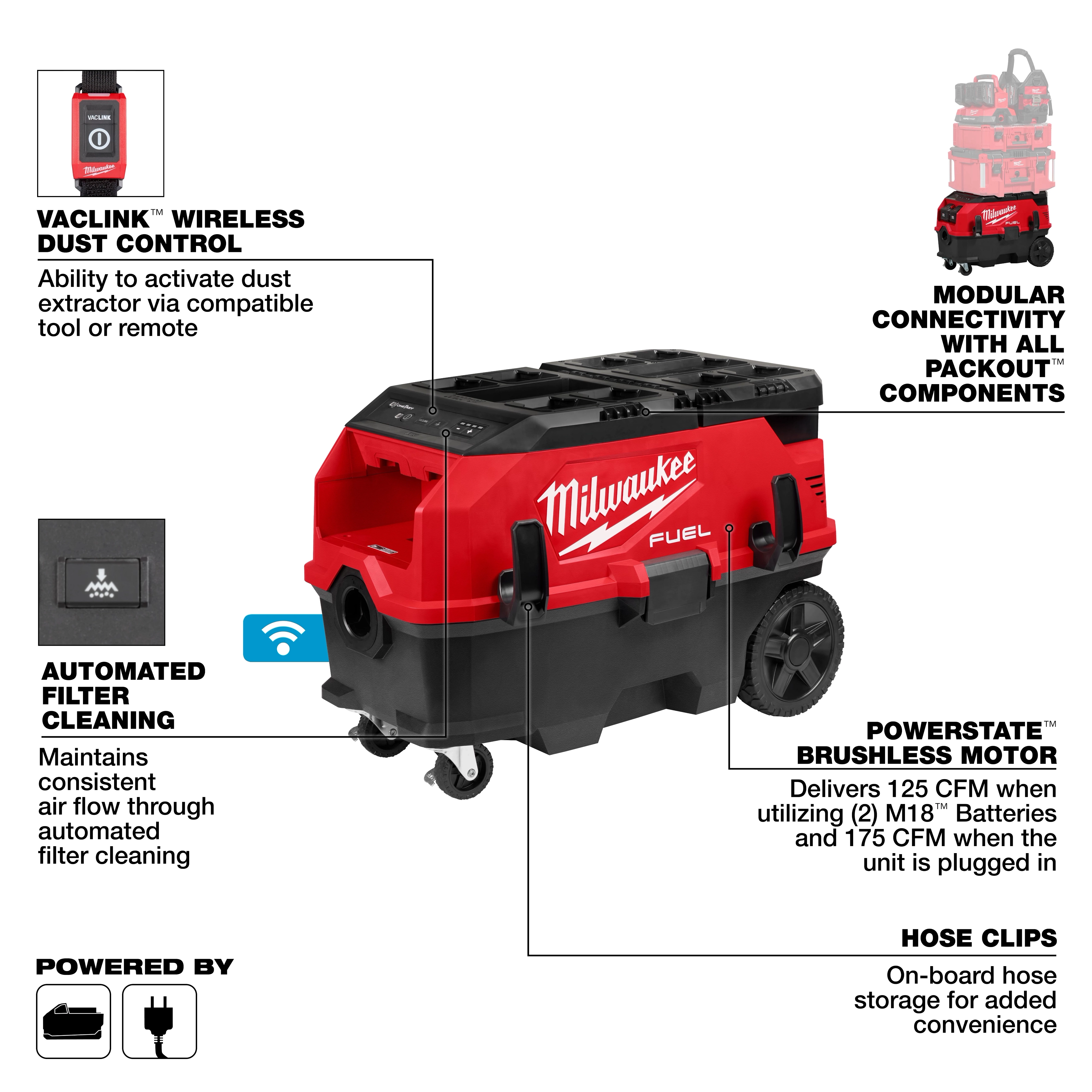 The image shows the Milwaukee Fuel Dust Extractor. It includes features like Vaclink wireless dust control, automated filter cleaning, modular connectivity, a Powerstate brushless motor, and hose clips. The unit is powered by M18 batteries or an AC adapter. The tool is red with black accents.