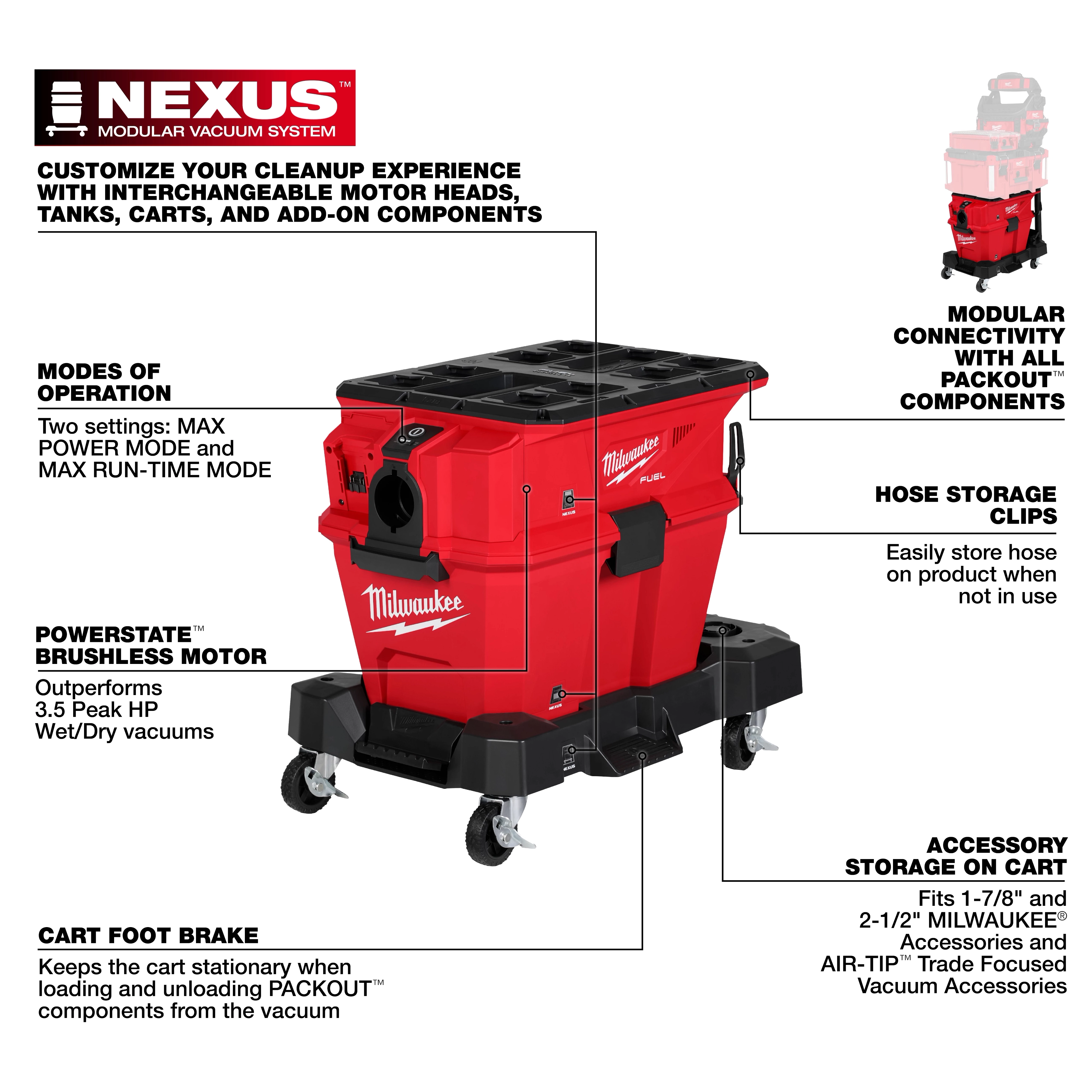 Milwaukee M18 FUEL™ NEXUS™ 6 Gallon Wet/Dry Vacuum comes with interchangeable components, two operation modes, a POWERSTATE™ brushless motor offering 3.5 HP, hose storage clips, accessory storage on the cart, and a cart foot brake. It is compatible with all PACKOUT™ components for customized cleanup experiences.