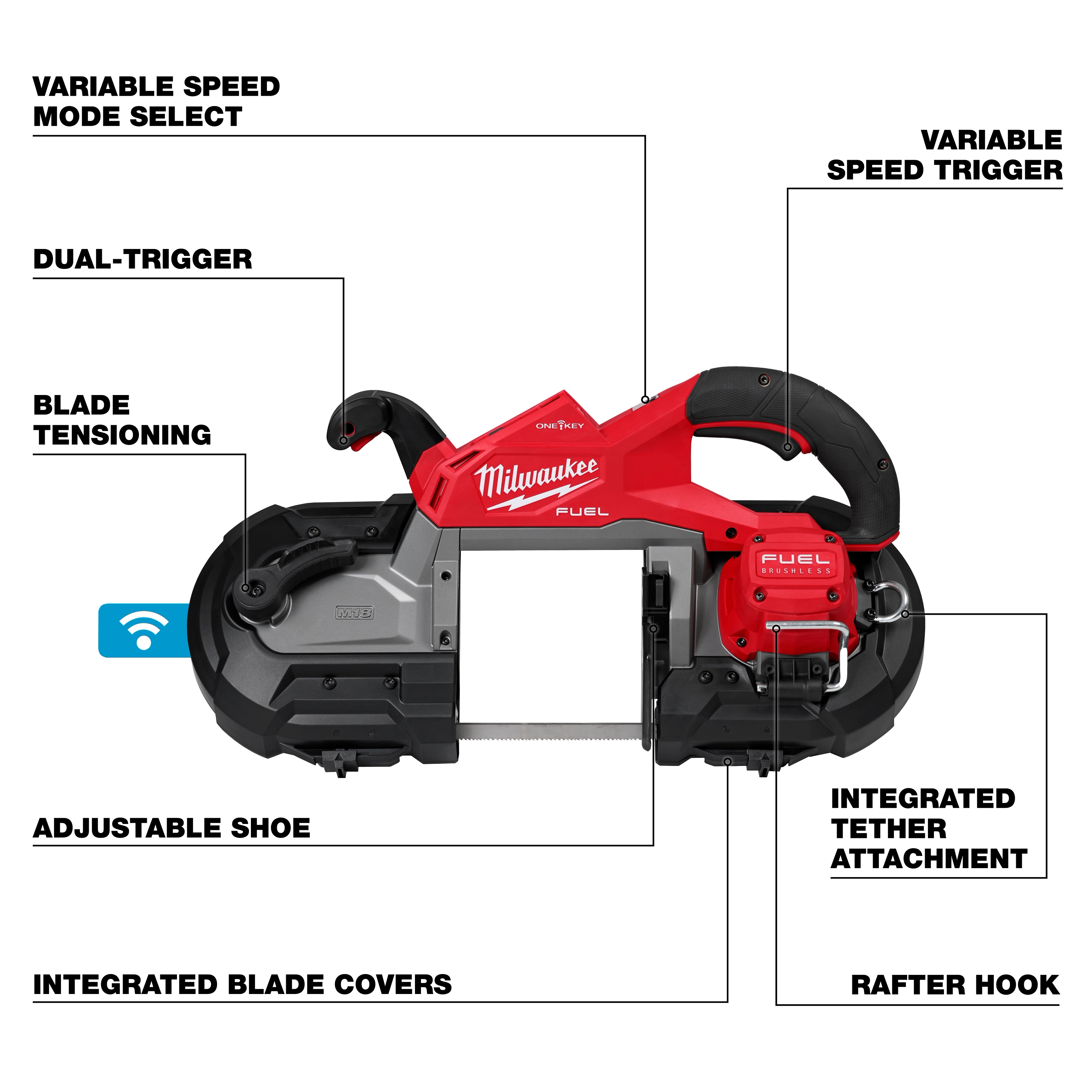 The image shows the M18 FUEL™ Dual Trigger Deep Cut Band Saw with labeled features including variable speed mode select, dual-trigger, blade tensioning, adjustable shoe, integrated blade covers, variable speed trigger, integrated tether attachment, and rafter hook.