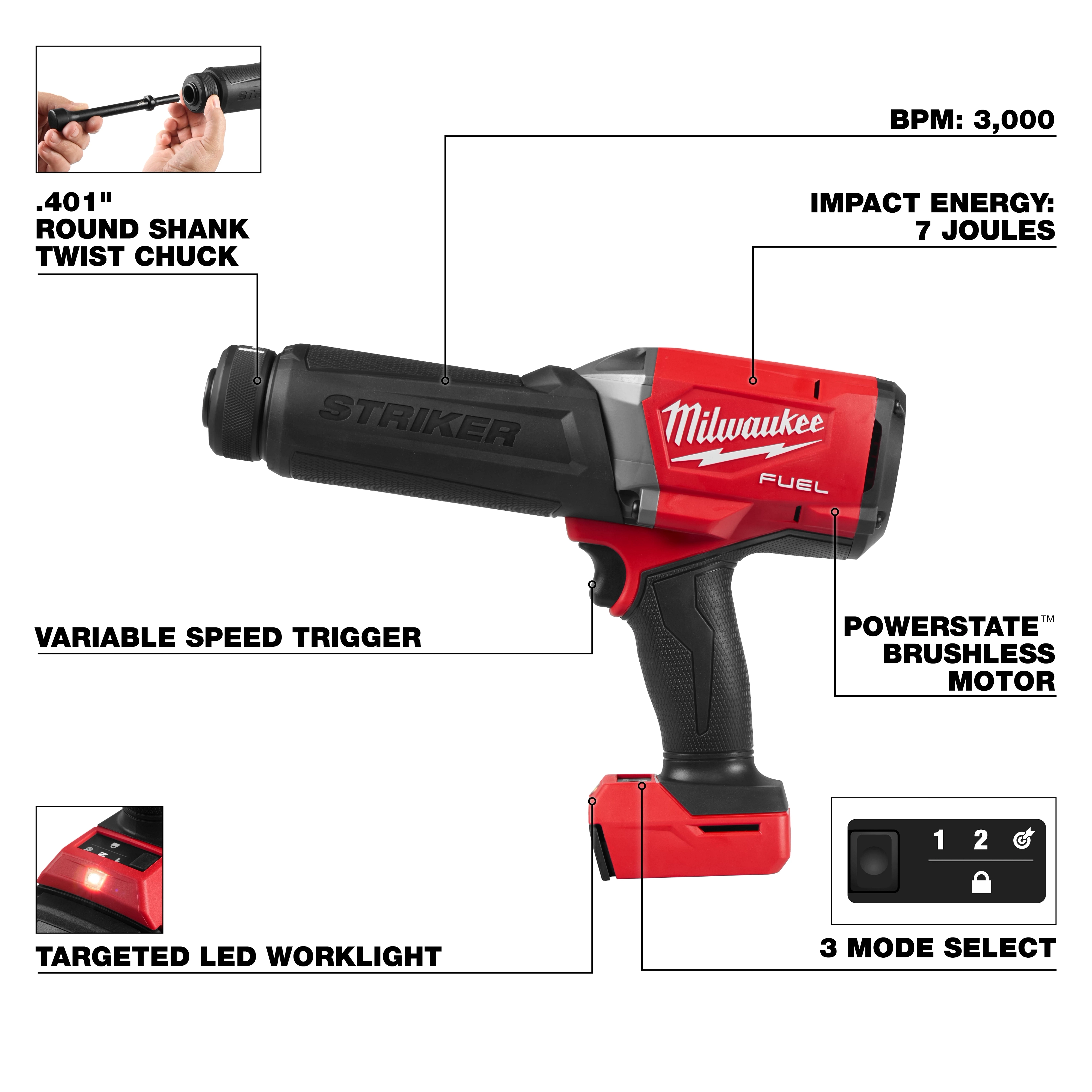 M18 FUEL STRIKER Hammer Chisel power tool with labeled features and controls on a plain background
