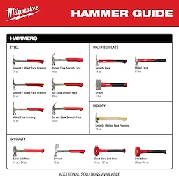 steel, poly/fiberglass, and specialty hammer guide