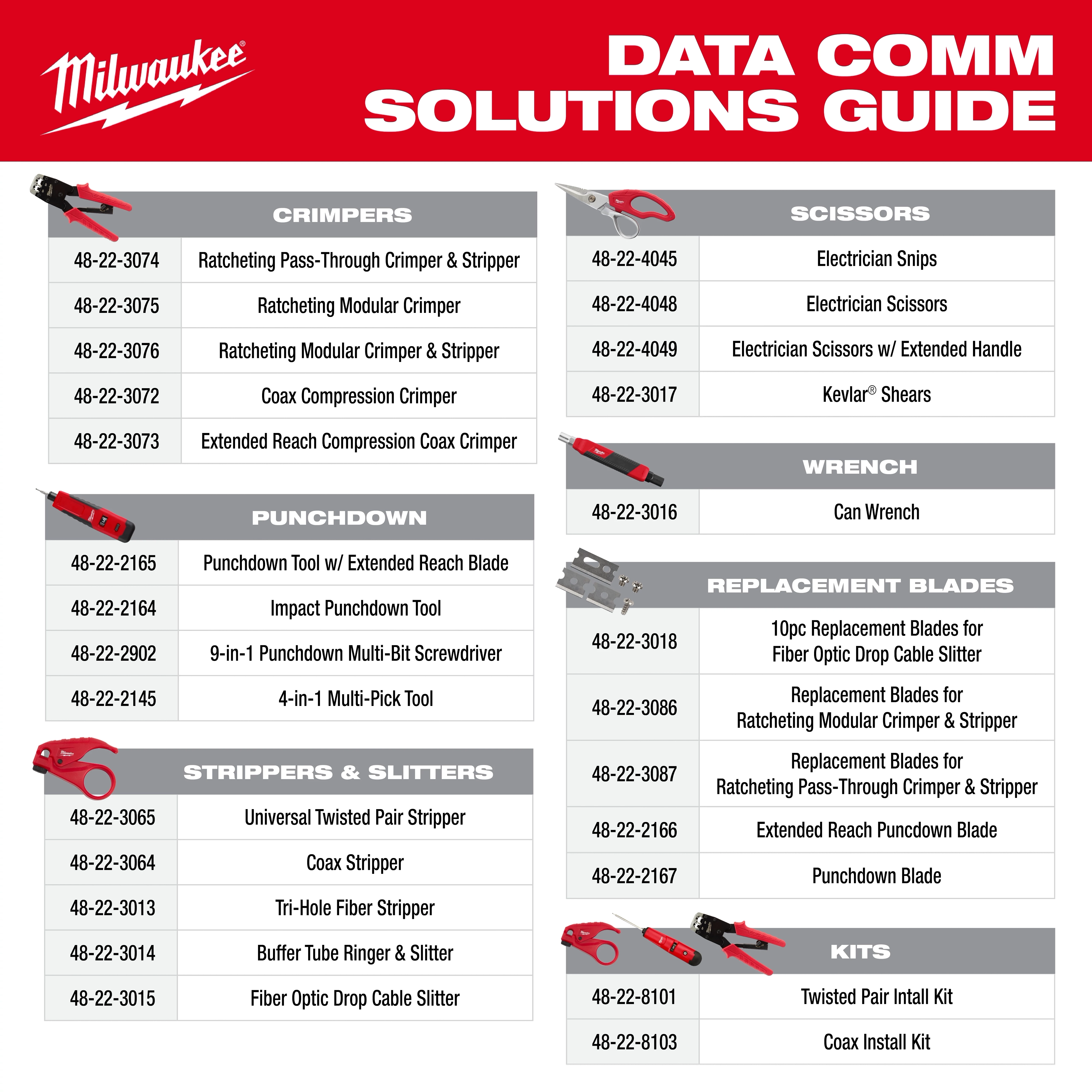 Data Comm Solutions Guide
